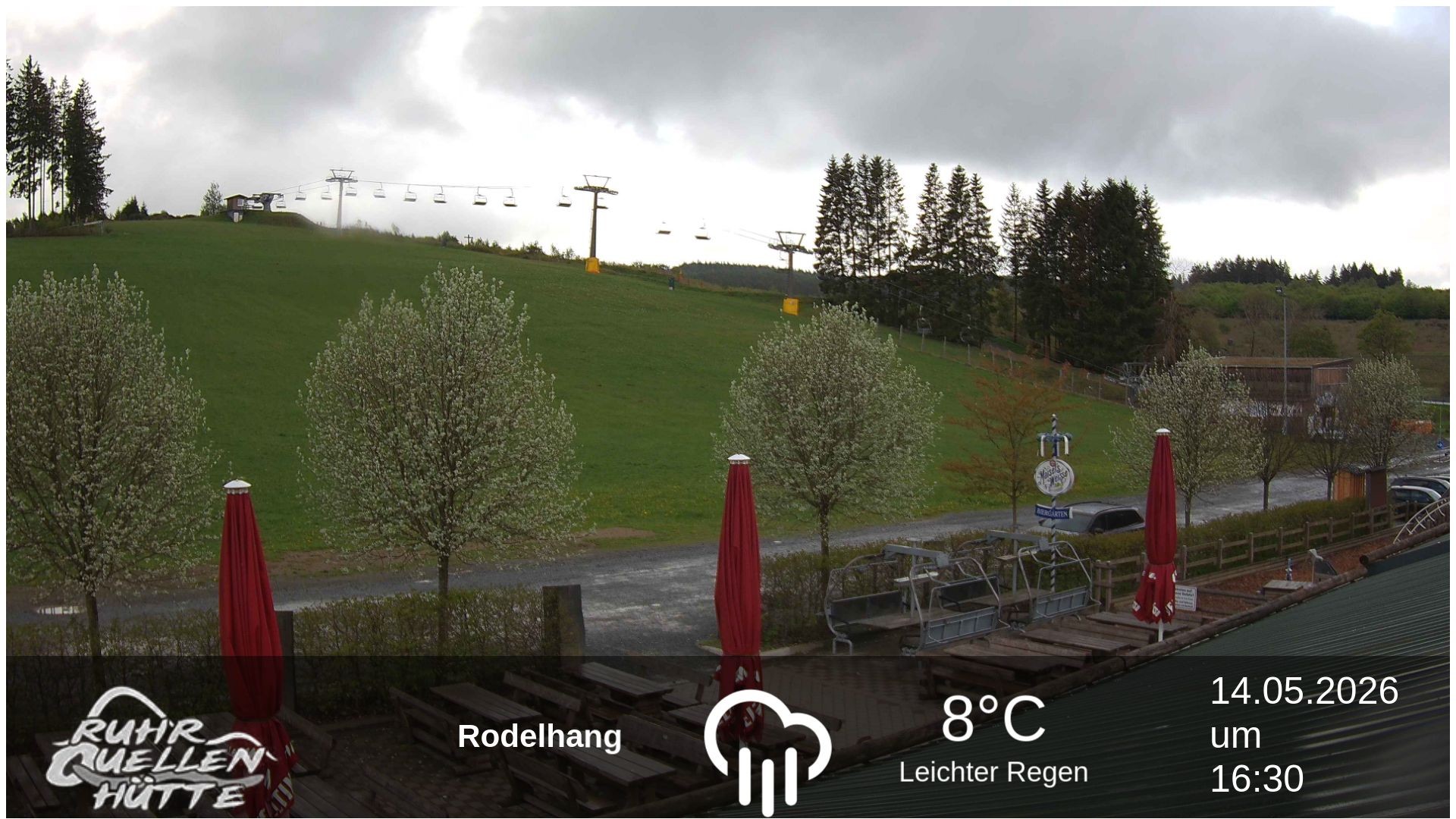 Archiv Foto Webcam Winterberg: Ruhrquelle Talstation