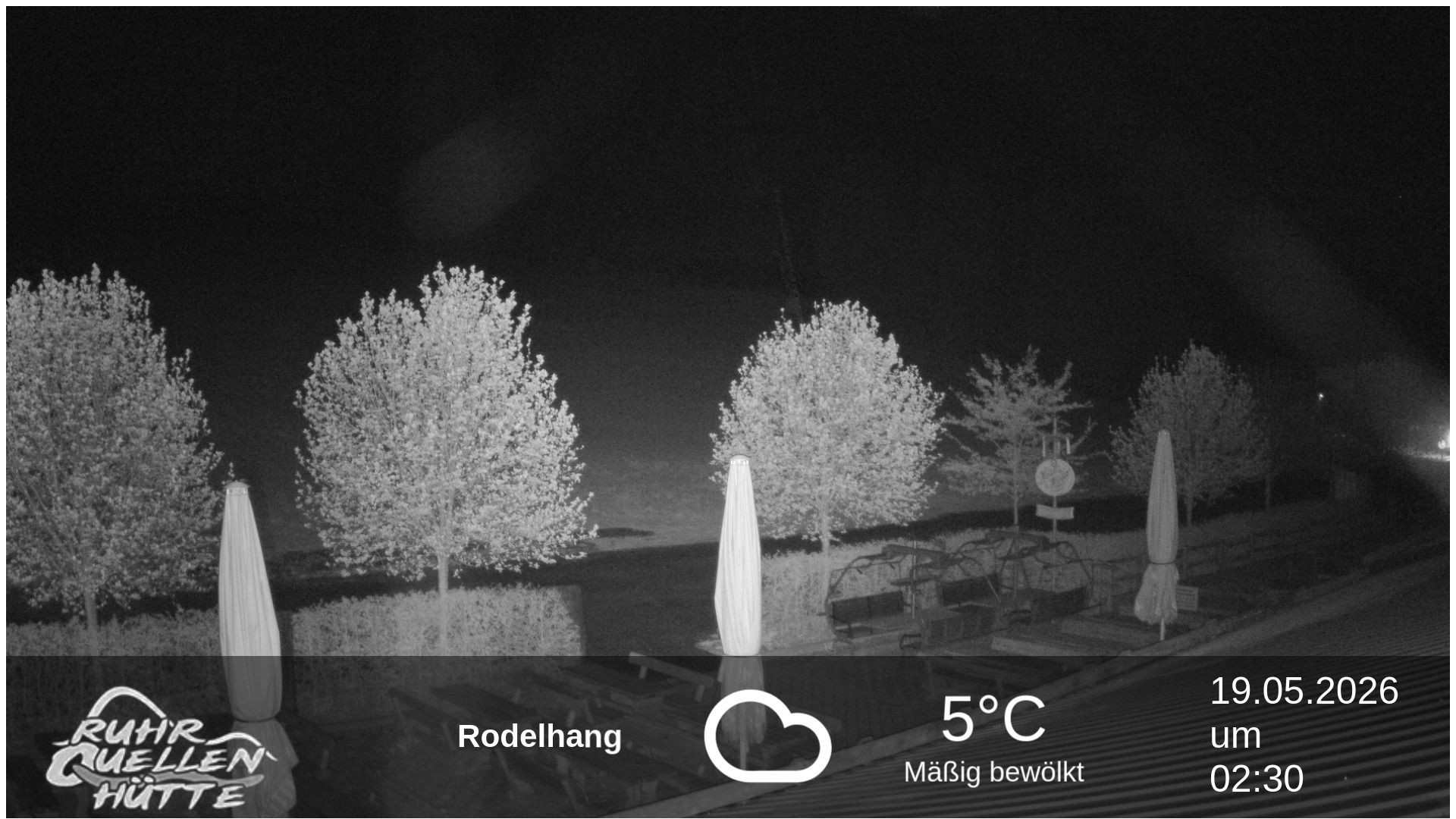 Archiv Foto Webcam Winterberg: Ruhrquelle Talstation