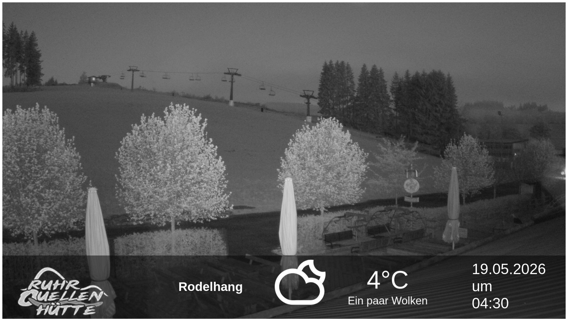 Archiv Foto Webcam Winterberg: Ruhrquelle Talstation