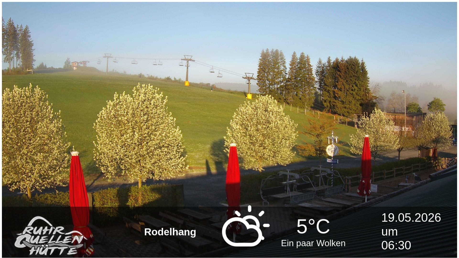 Archiv Foto Webcam Winterberg: Ruhrquelle Talstation