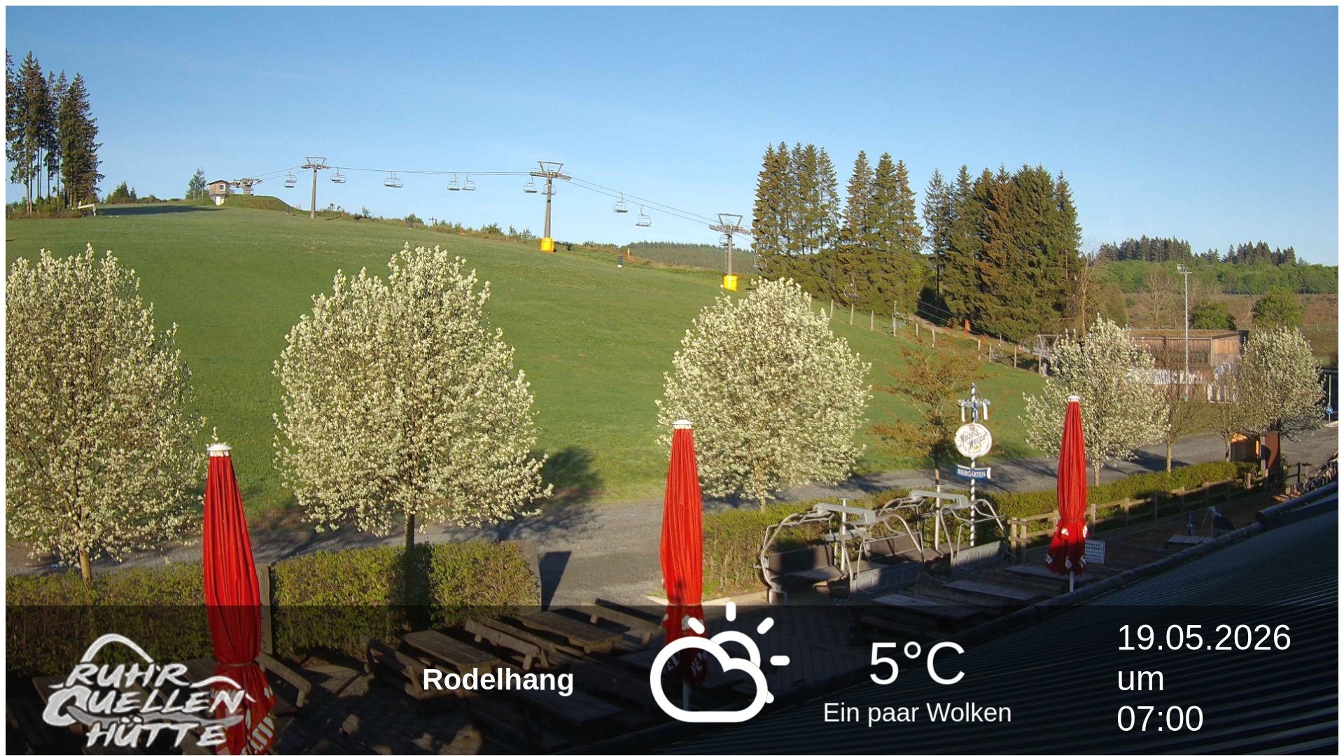 Archiv Foto Webcam Winterberg: Ruhrquelle Talstation