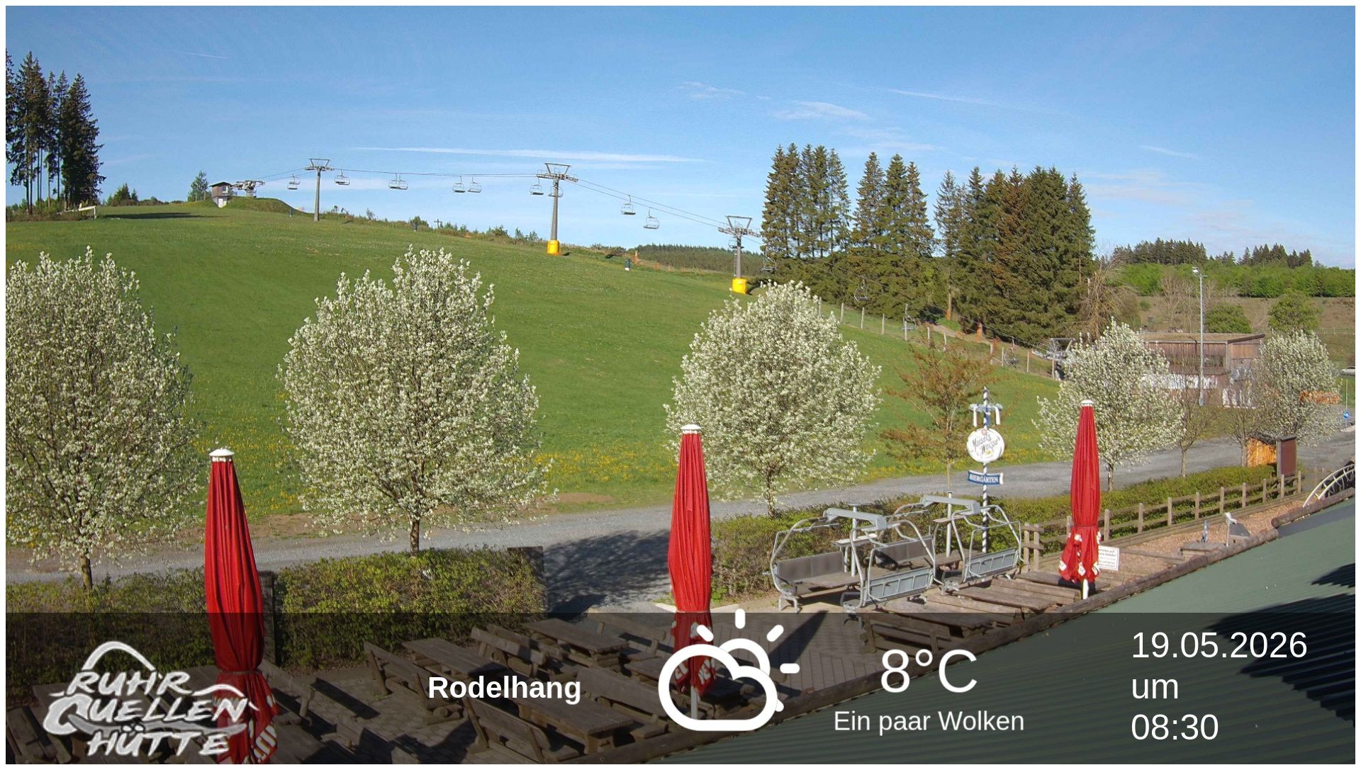 Archiv Foto Webcam Winterberg: Ruhrquelle Talstation