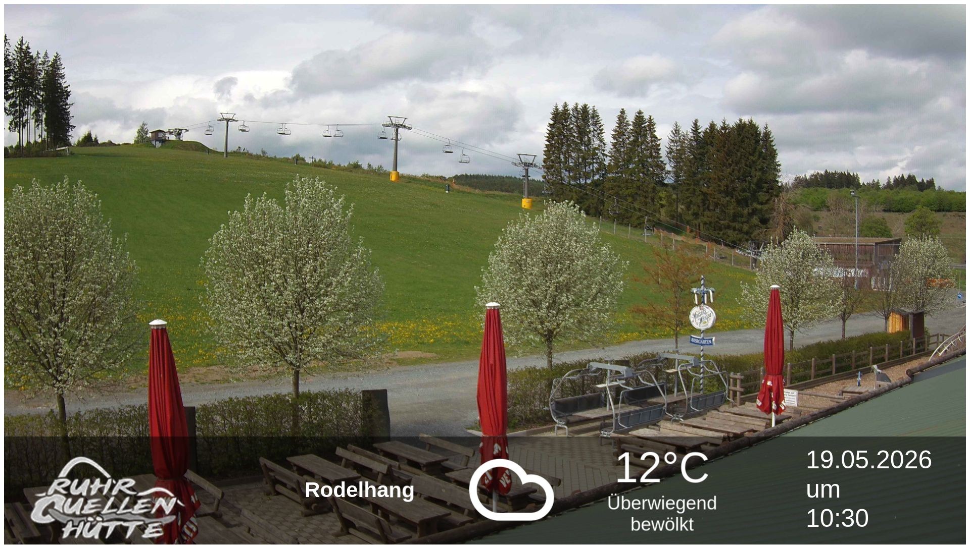 Archiv Foto Webcam Winterberg: Ruhrquelle Talstation