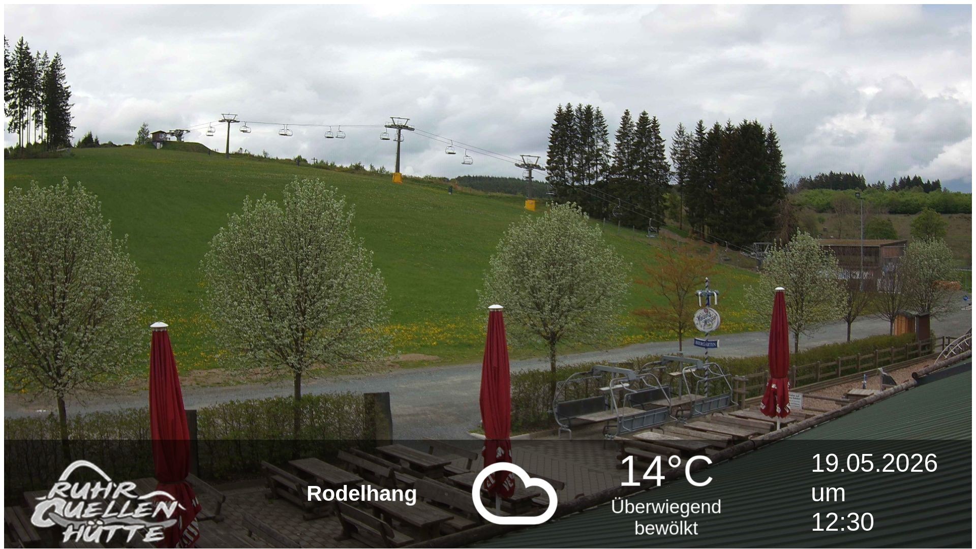 Archiv Foto Webcam Winterberg: Ruhrquelle Talstation