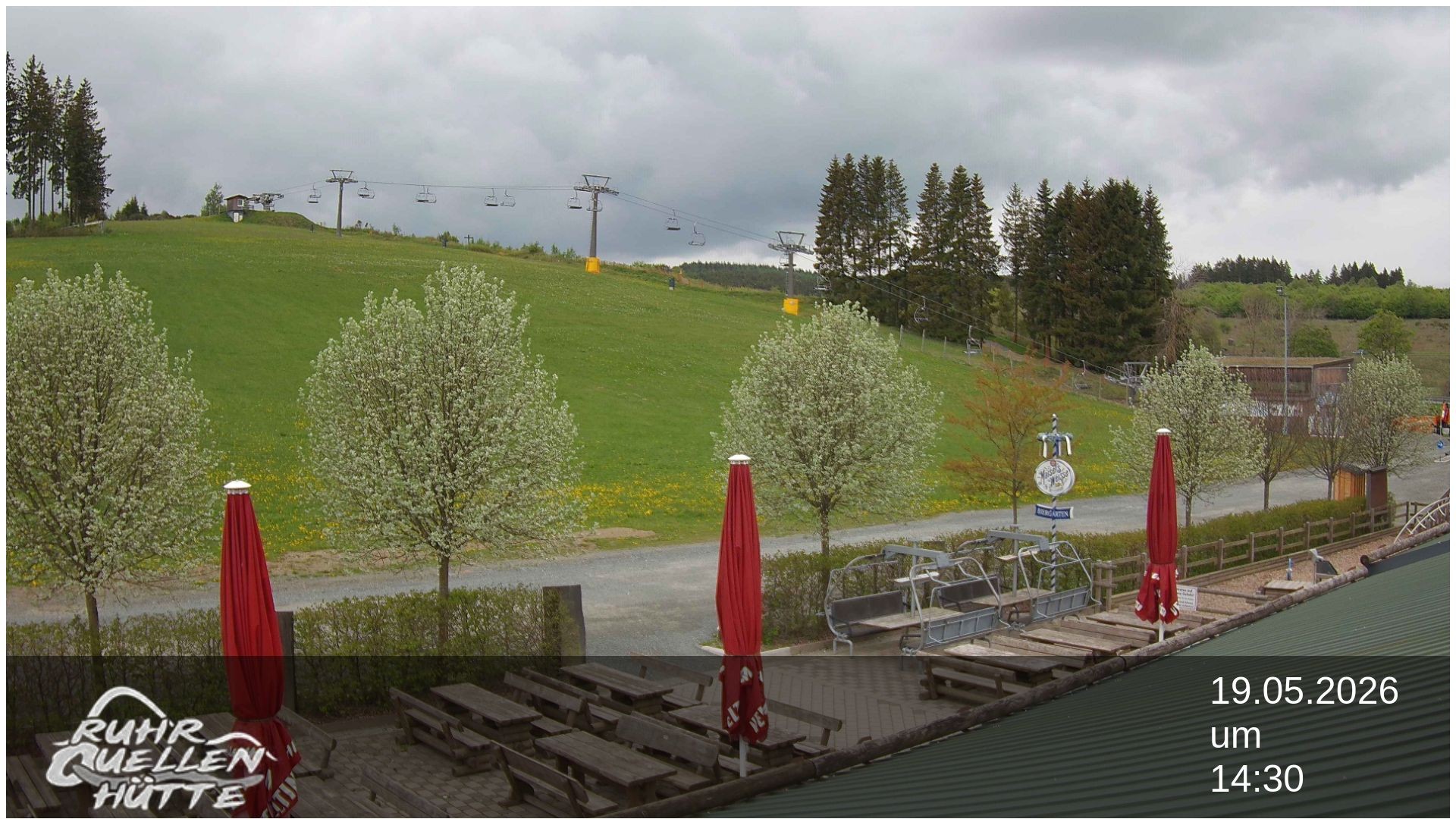 Archiv Foto Webcam Winterberg: Ruhrquelle Talstation