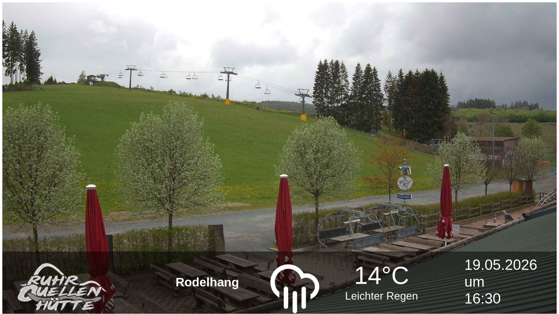 Archiv Foto Webcam Winterberg: Ruhrquelle Talstation
