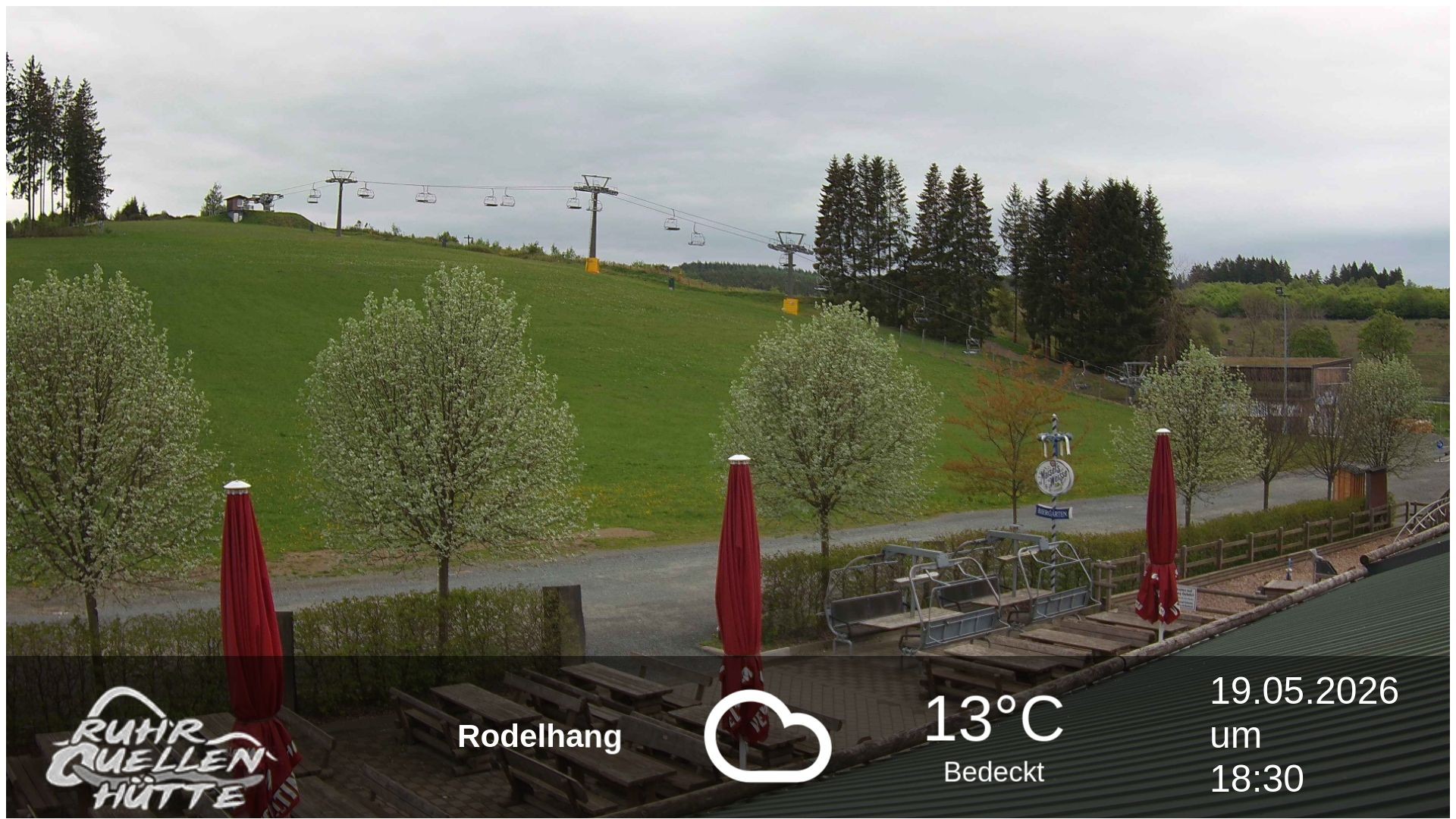 Archiv Foto Webcam Winterberg: Ruhrquelle Talstation