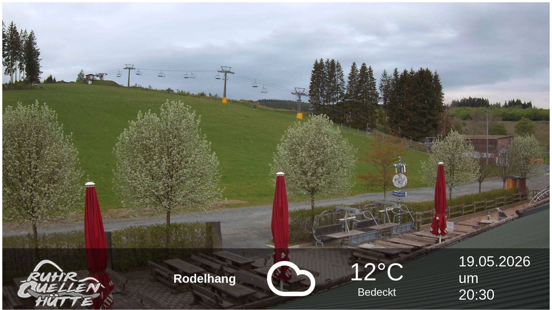 Archiv Foto Webcam Winterberg: Ruhrquelle Talstation