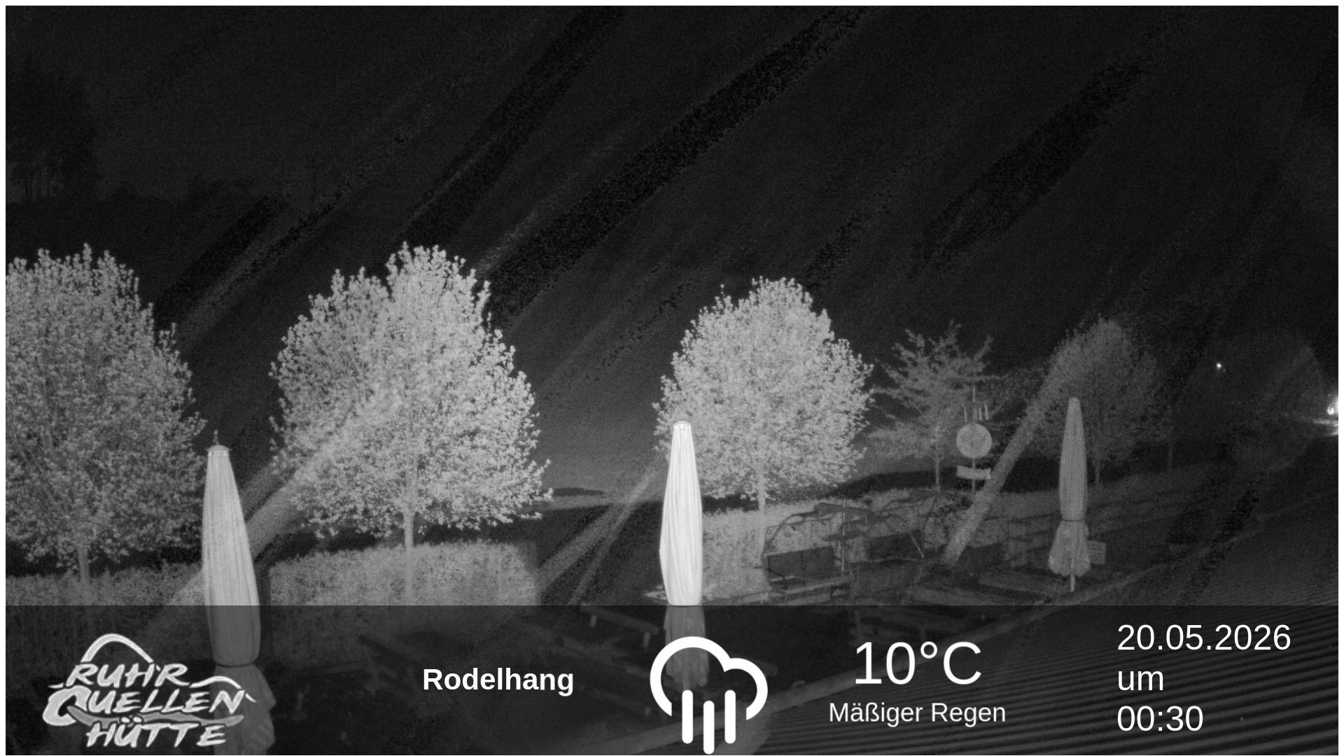Archiv Foto Webcam Winterberg: Ruhrquelle Talstation