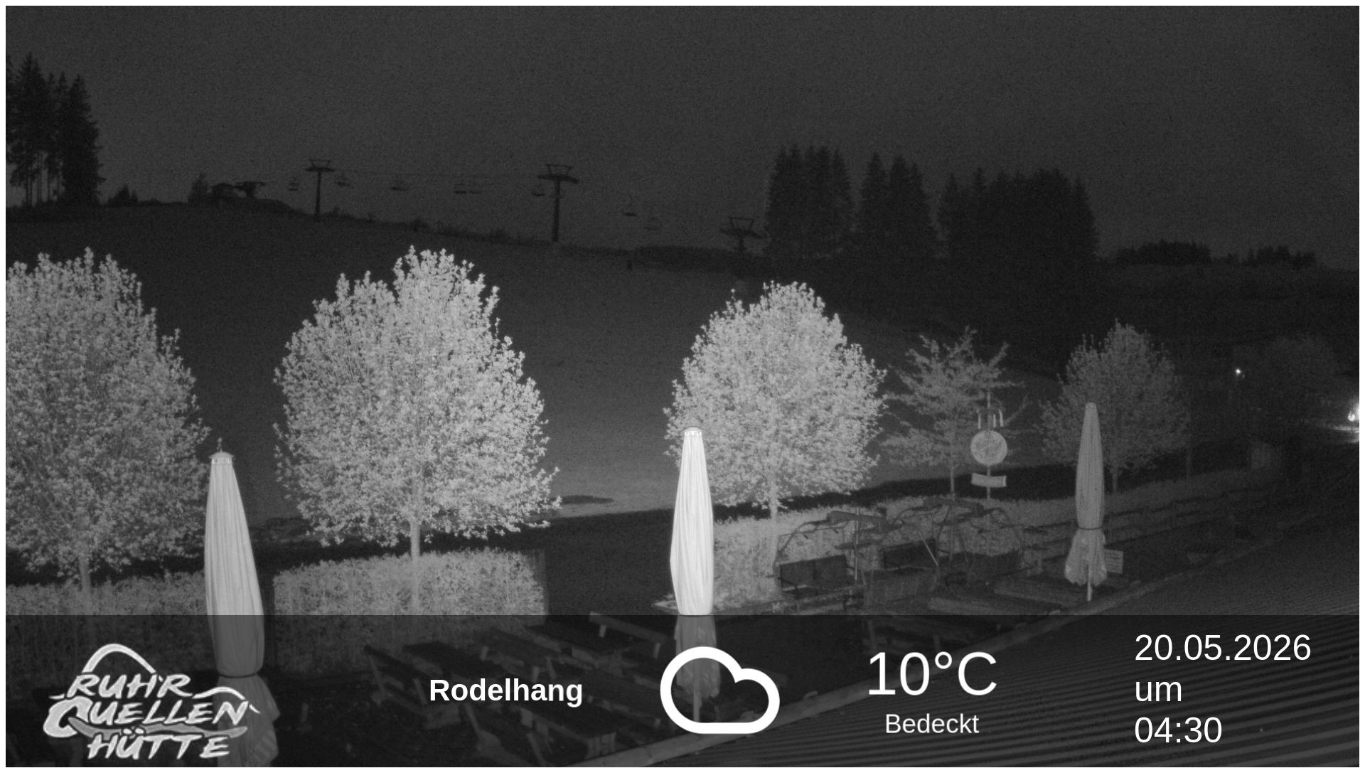 Archiv Foto Webcam Winterberg: Ruhrquelle Talstation