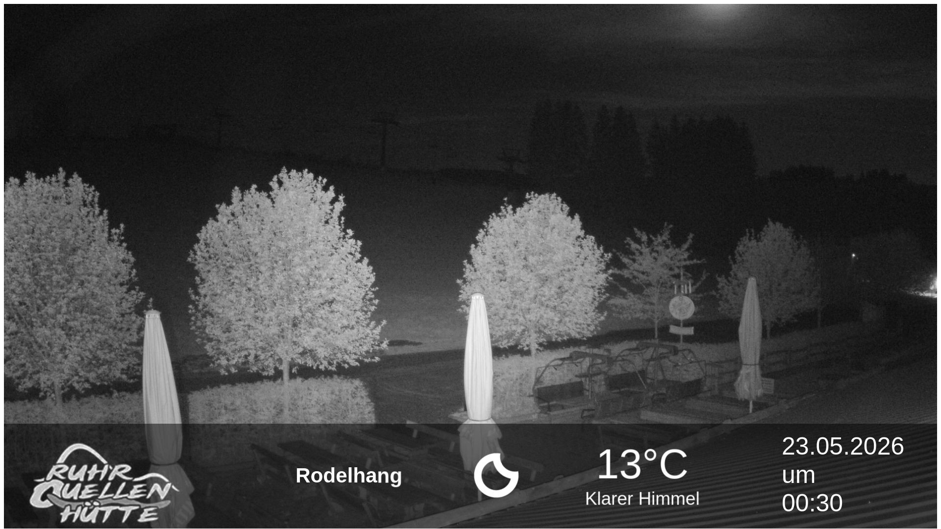 Archiv Foto Webcam Winterberg: Ruhrquelle Talstation