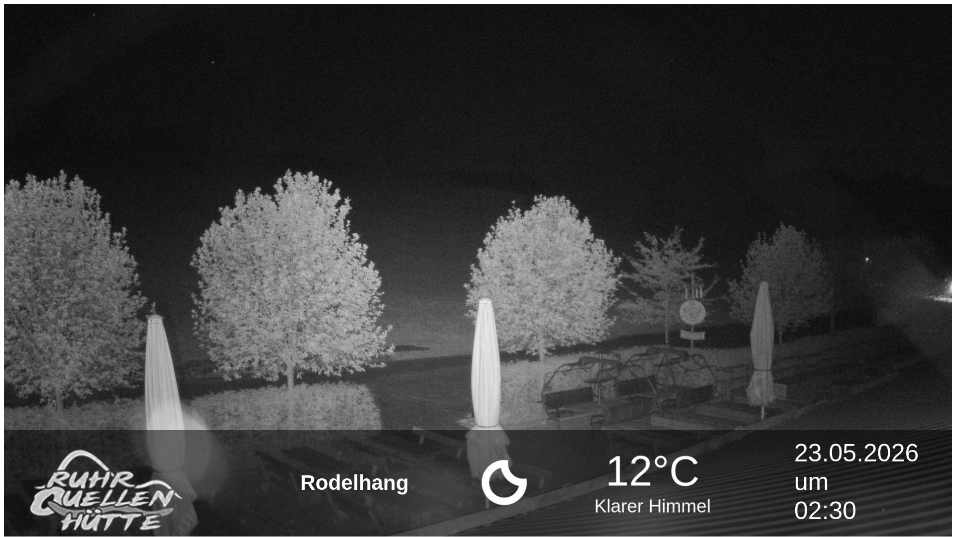 Archiv Foto Webcam Winterberg: Ruhrquelle Talstation