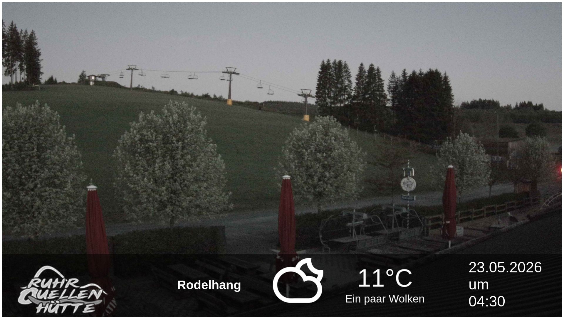 Archiv Foto Webcam Winterberg: Ruhrquelle Talstation
