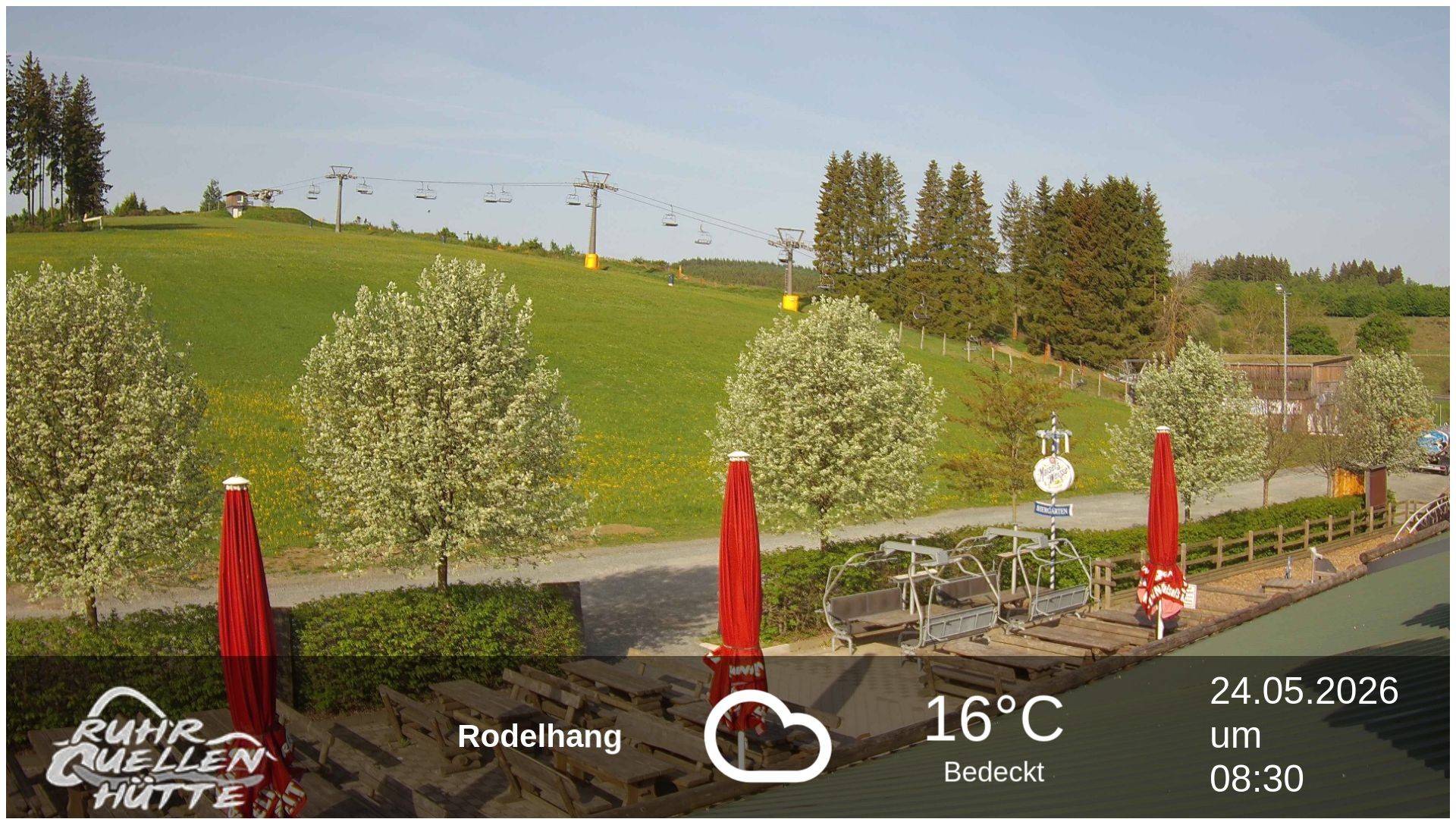 Archiv Foto Webcam Winterberg: Ruhrquelle Talstation