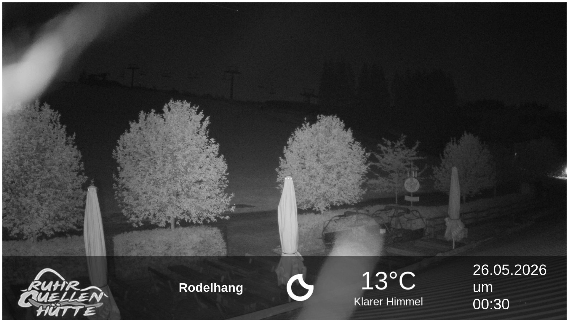 Archiv Foto Webcam Winterberg: Ruhrquelle Talstation