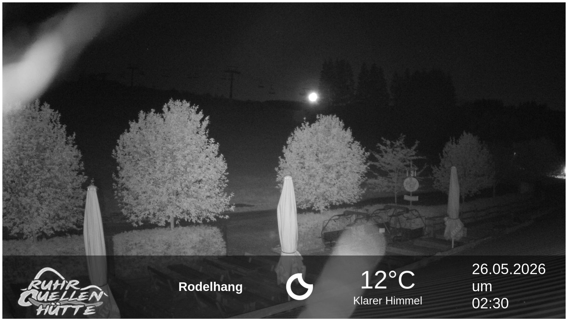 Archiv Foto Webcam Winterberg: Ruhrquelle Talstation