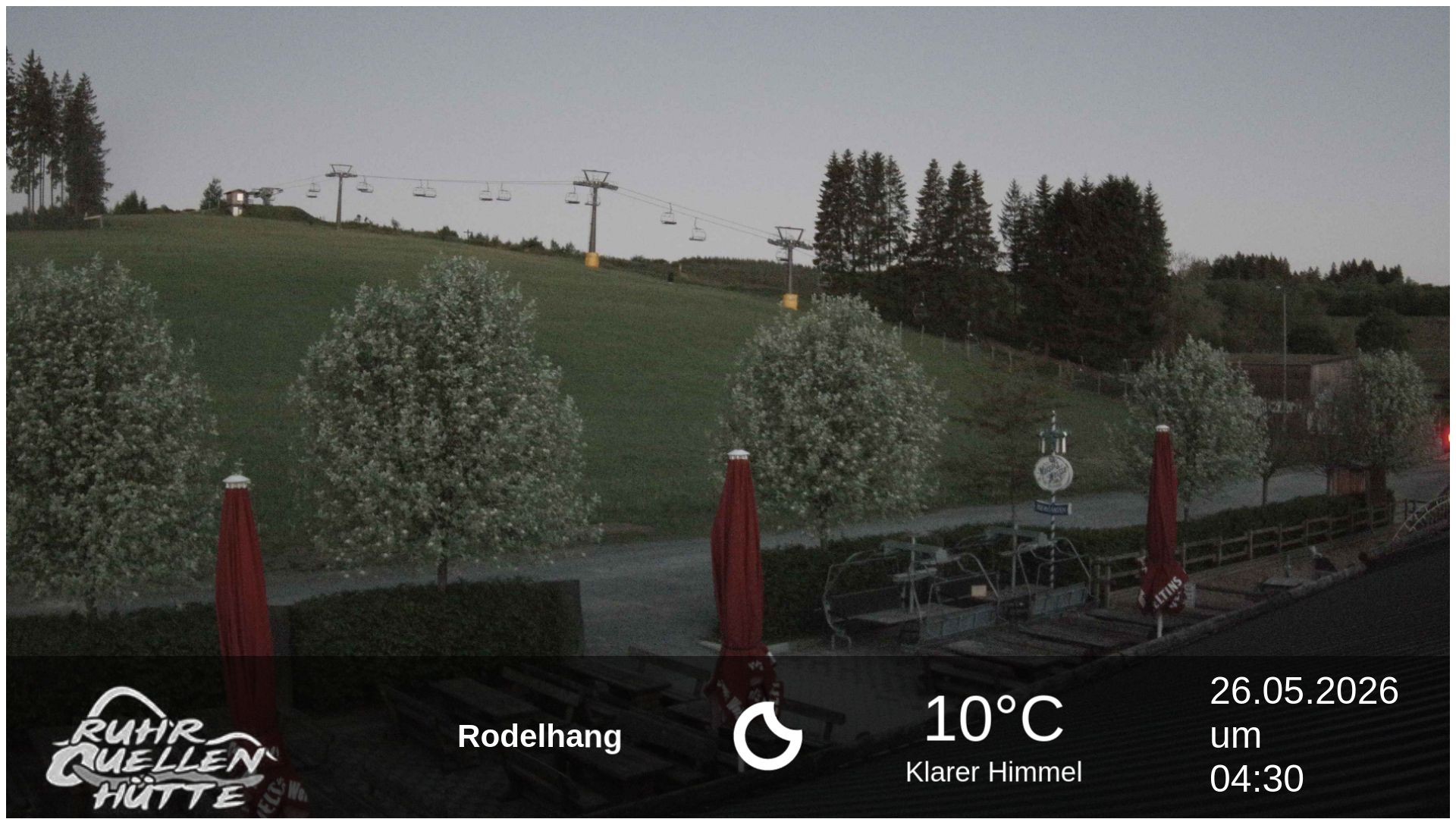 Archiv Foto Webcam Winterberg: Ruhrquelle Talstation