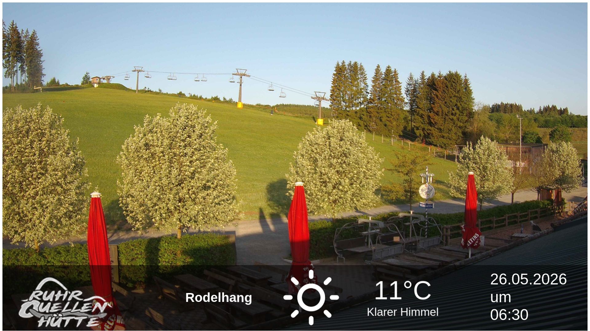 Archiv Foto Webcam Winterberg: Ruhrquelle Talstation
