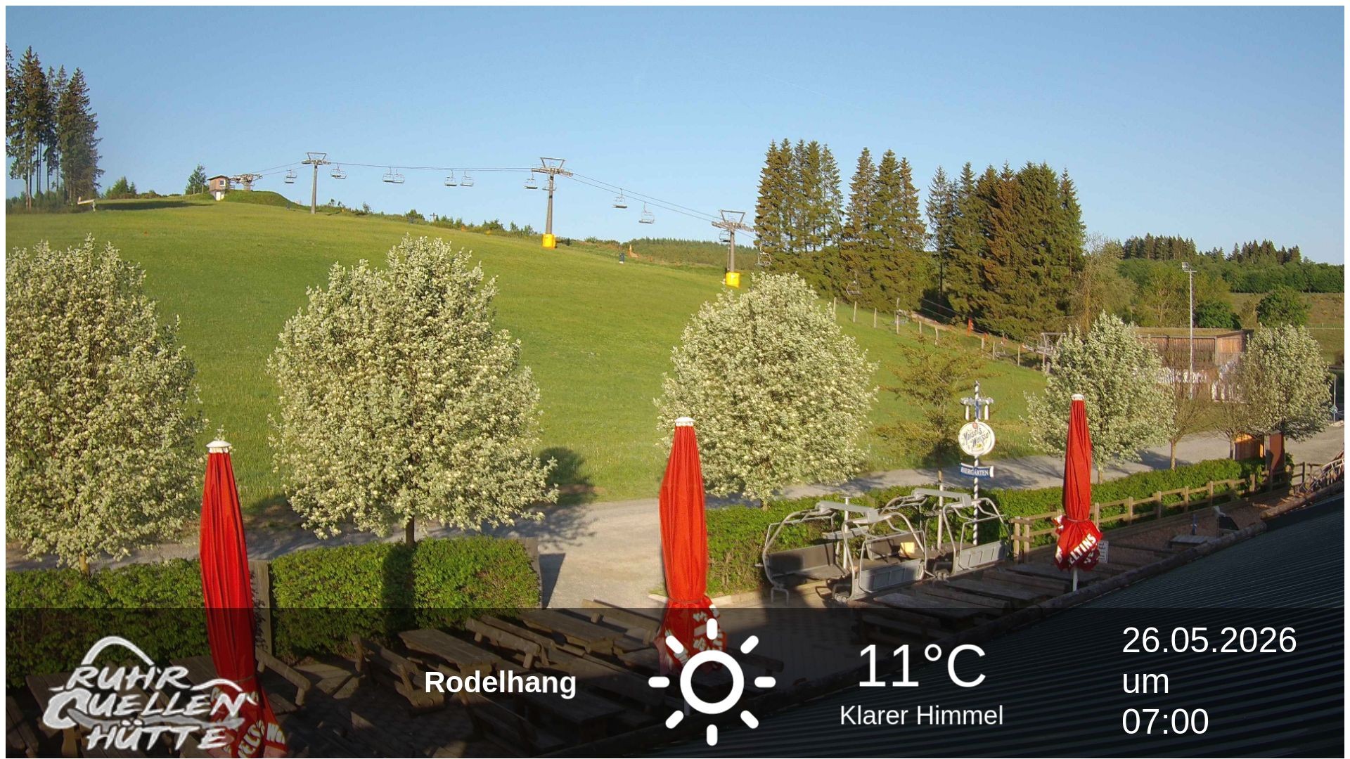Archiv Foto Webcam Winterberg: Ruhrquelle Talstation