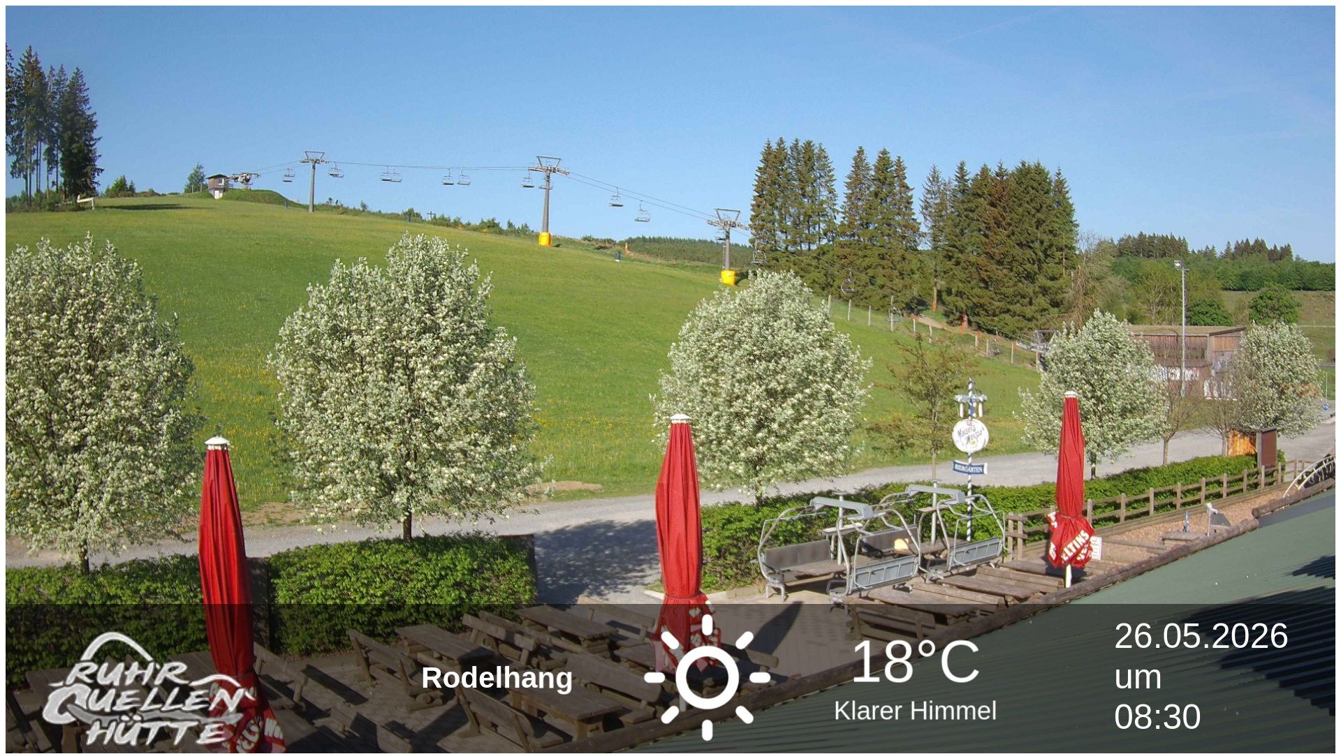 Archiv Foto Webcam Winterberg: Ruhrquelle Talstation