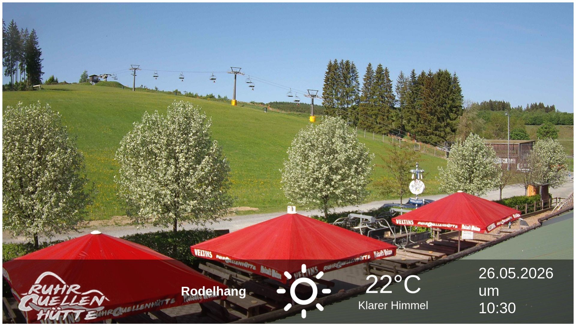 Archiv Foto Webcam Winterberg: Ruhrquelle Talstation