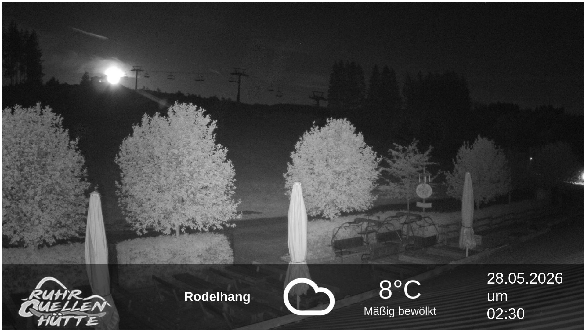 Archiv Foto Webcam Winterberg: Ruhrquelle Talstation