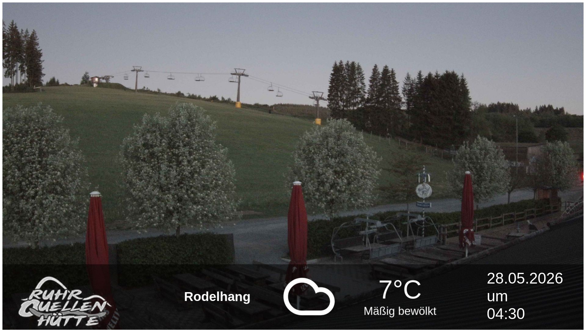 Archiv Foto Webcam Winterberg: Ruhrquelle Talstation