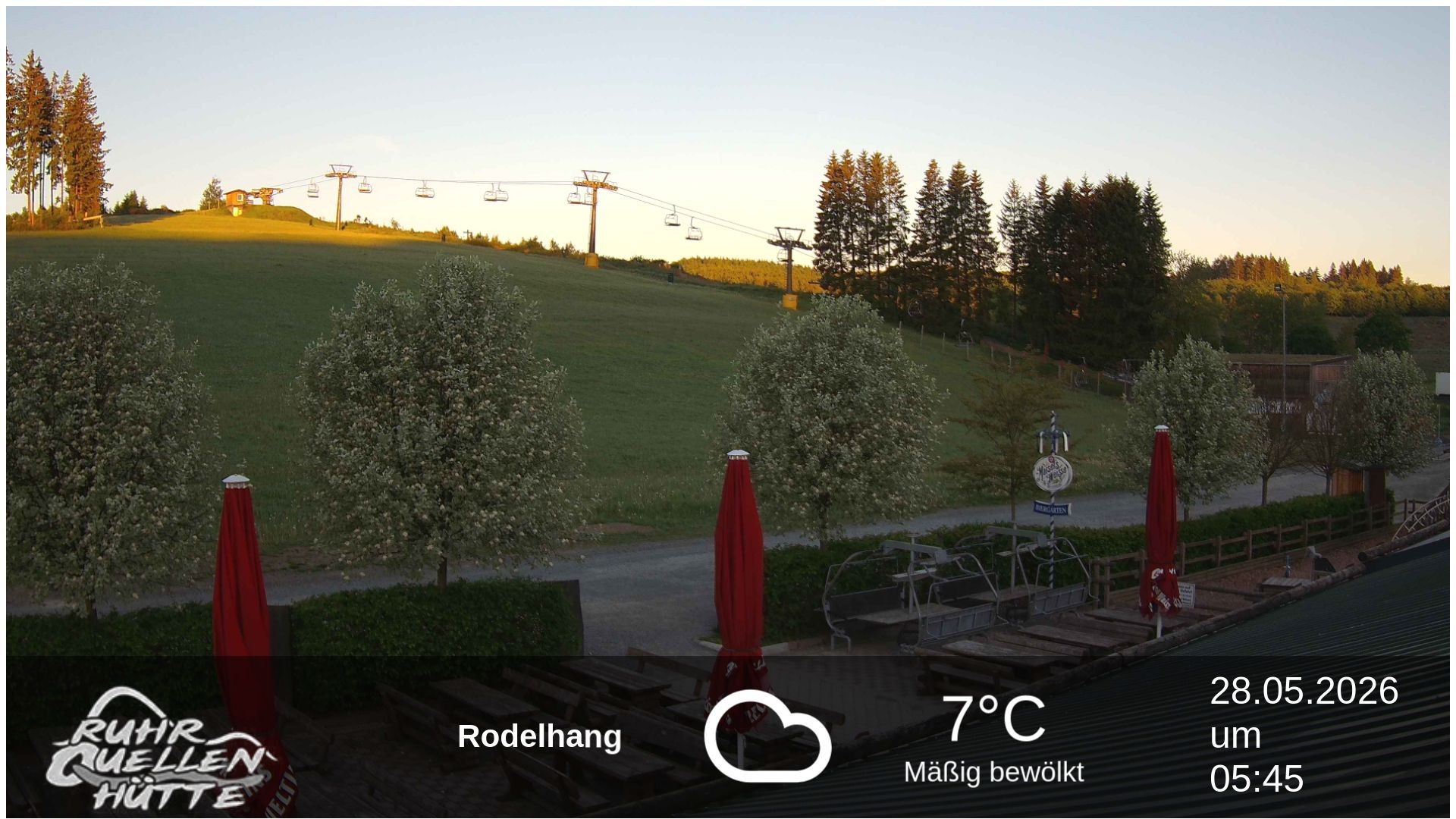 Archiv Foto Webcam Winterberg: Ruhrquelle Talstation