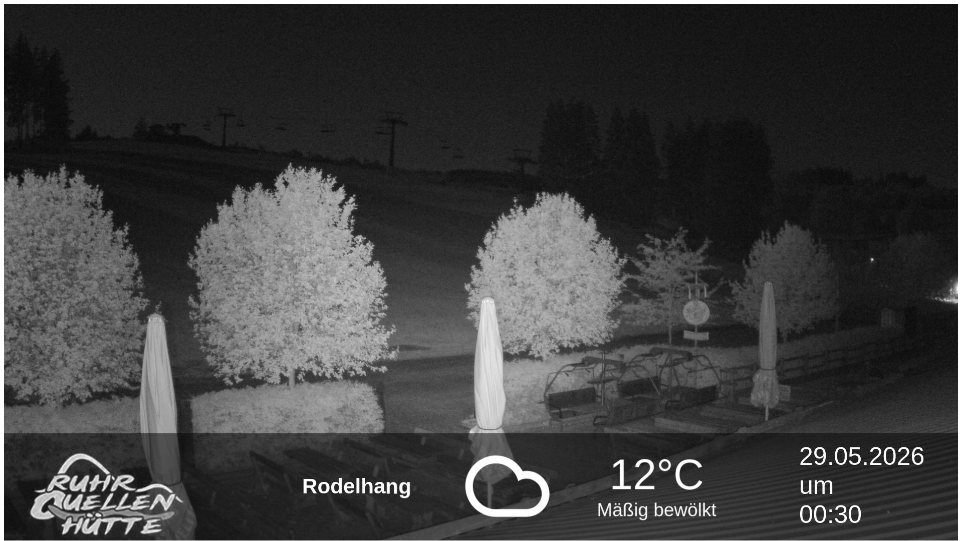 Archiv Foto Webcam Winterberg: Ruhrquelle Talstation