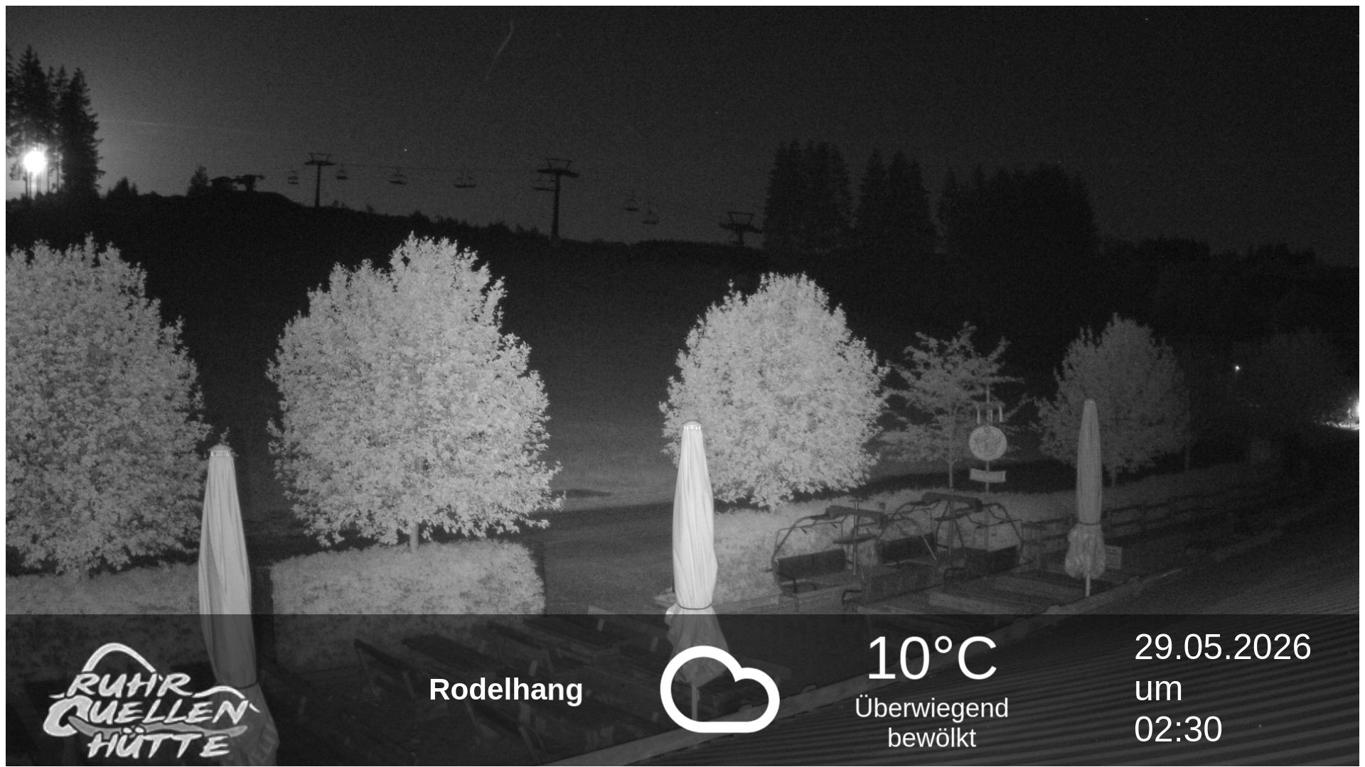 Archiv Foto Webcam Winterberg: Ruhrquelle Talstation