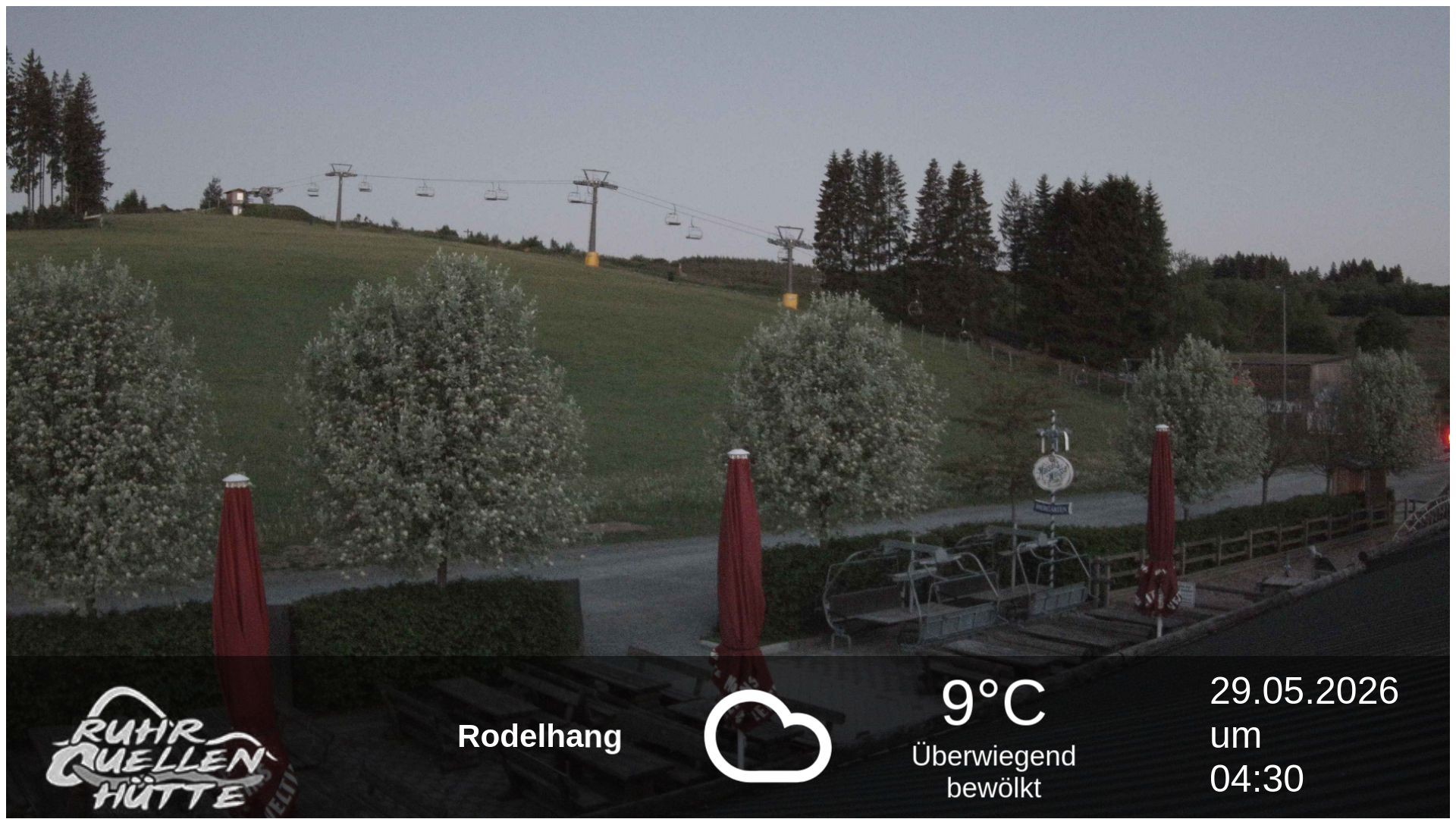Archiv Foto Webcam Winterberg: Ruhrquelle Talstation