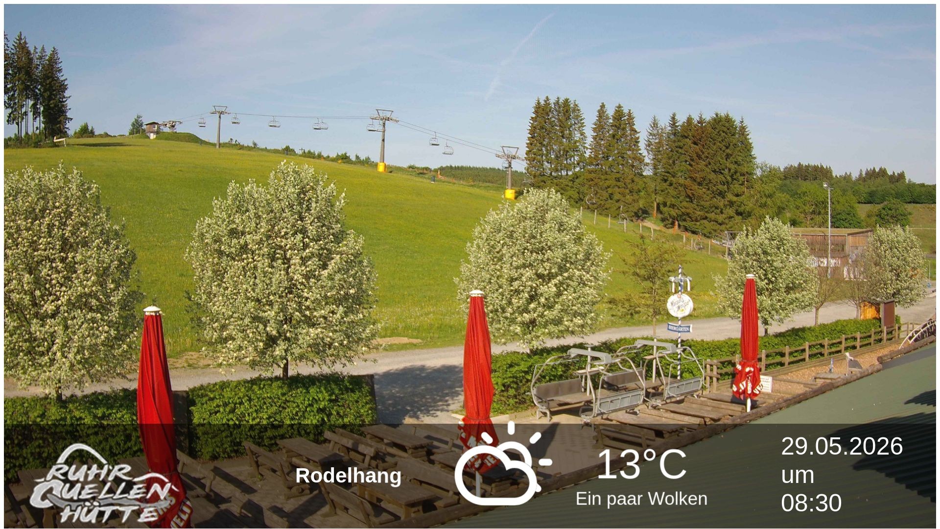Archiv Foto Webcam Winterberg: Ruhrquelle Talstation