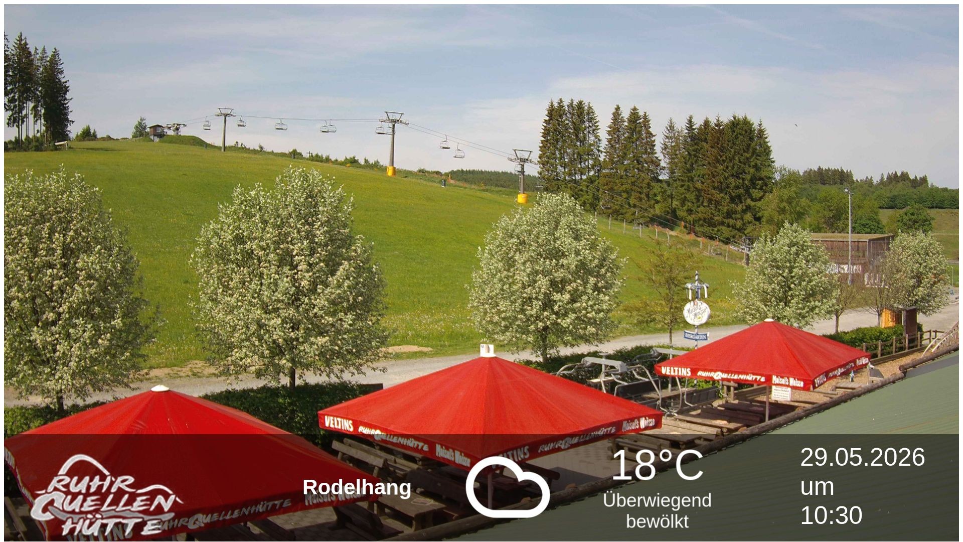 Archiv Foto Webcam Winterberg: Ruhrquelle Talstation