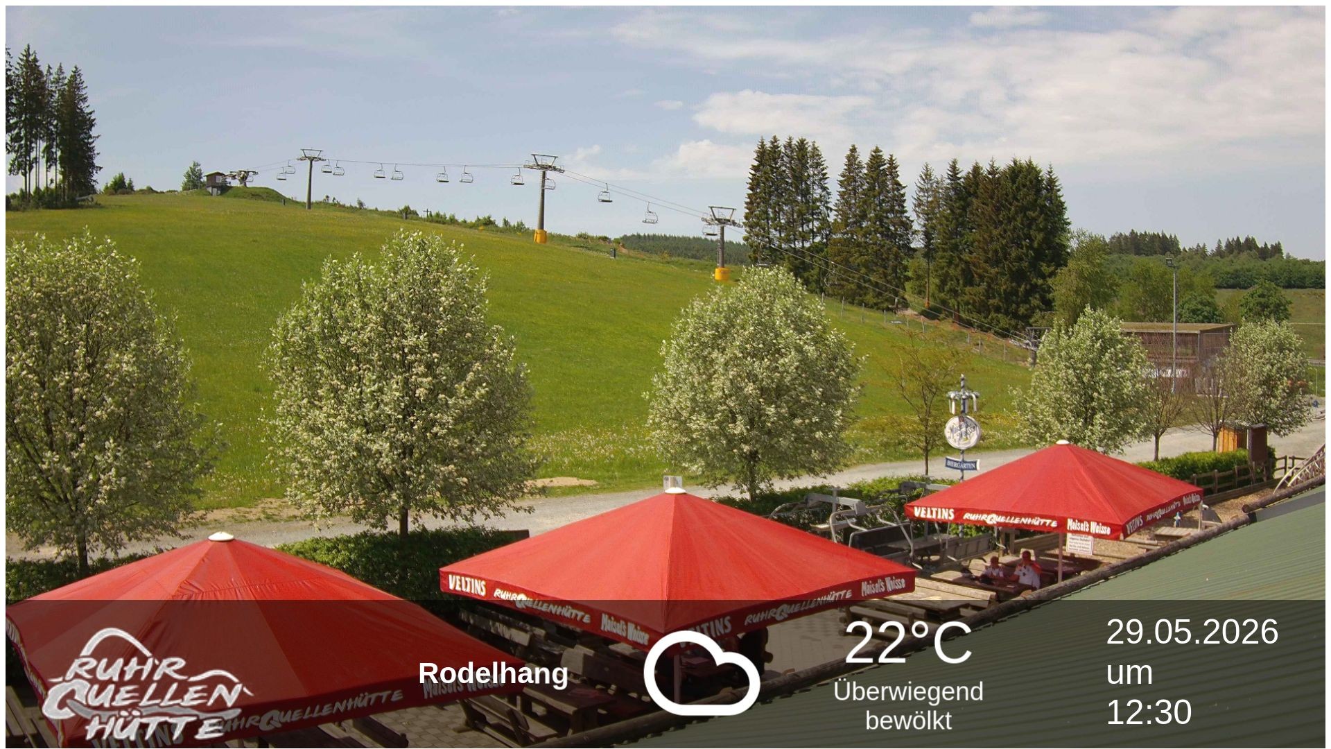 Archiv Foto Webcam Winterberg: Ruhrquelle Talstation