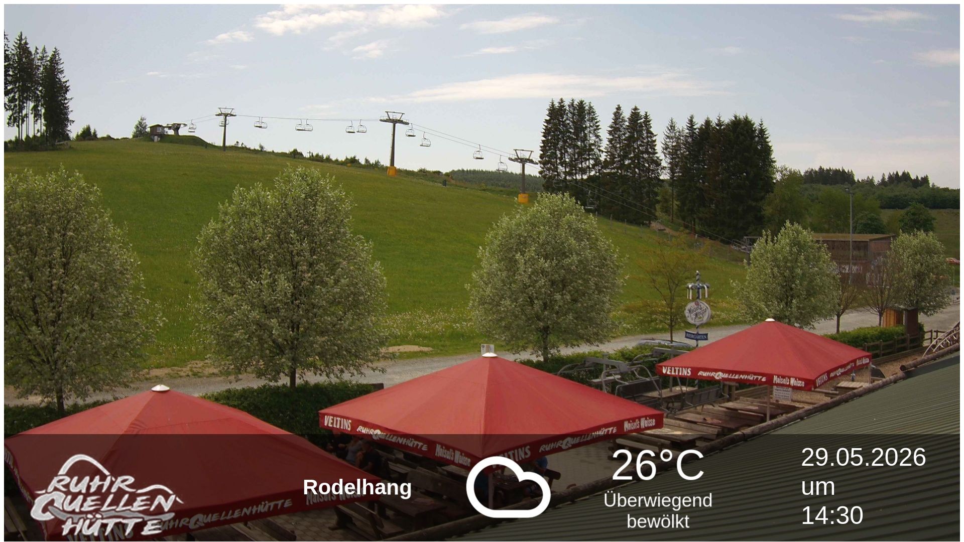 Archiv Foto Webcam Winterberg: Ruhrquelle Talstation