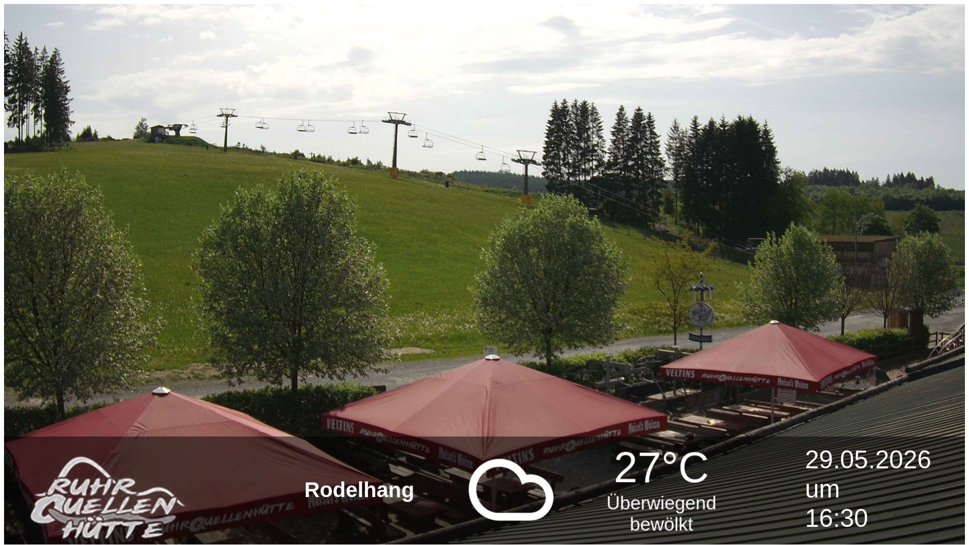 Archiv Foto Webcam Winterberg: Ruhrquelle Talstation