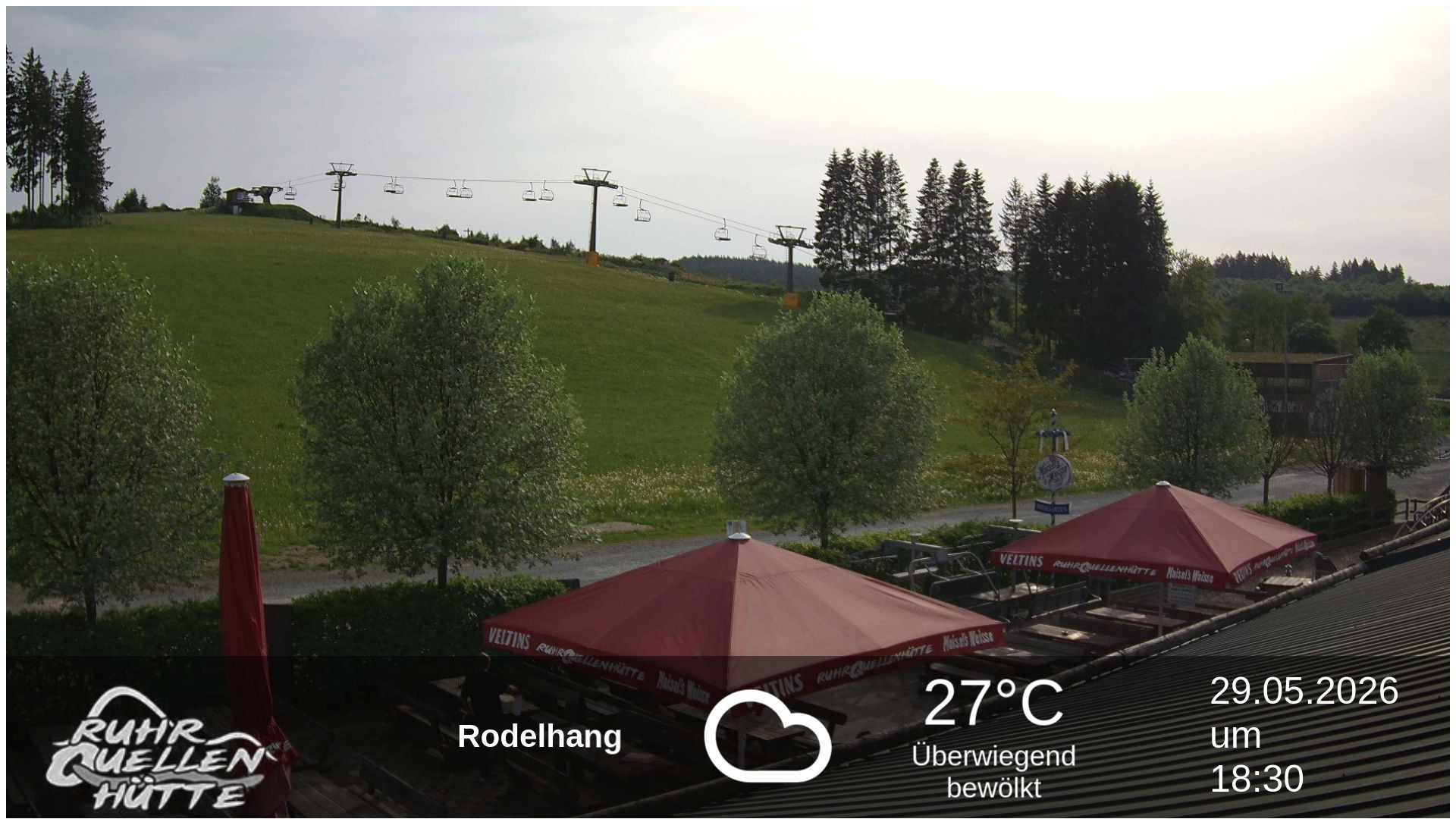 Archiv Foto Webcam Winterberg: Ruhrquelle Talstation