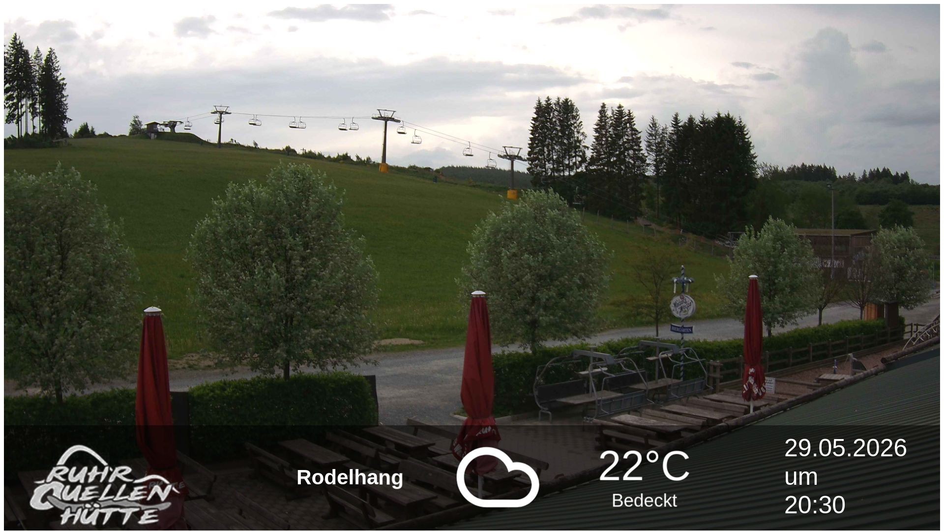 Archiv Foto Webcam Winterberg: Ruhrquelle Talstation