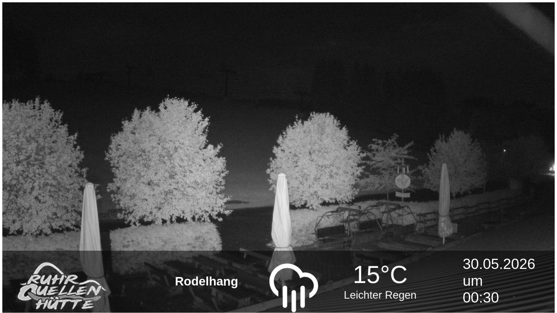 Archiv Foto Webcam Winterberg: Ruhrquelle Talstation