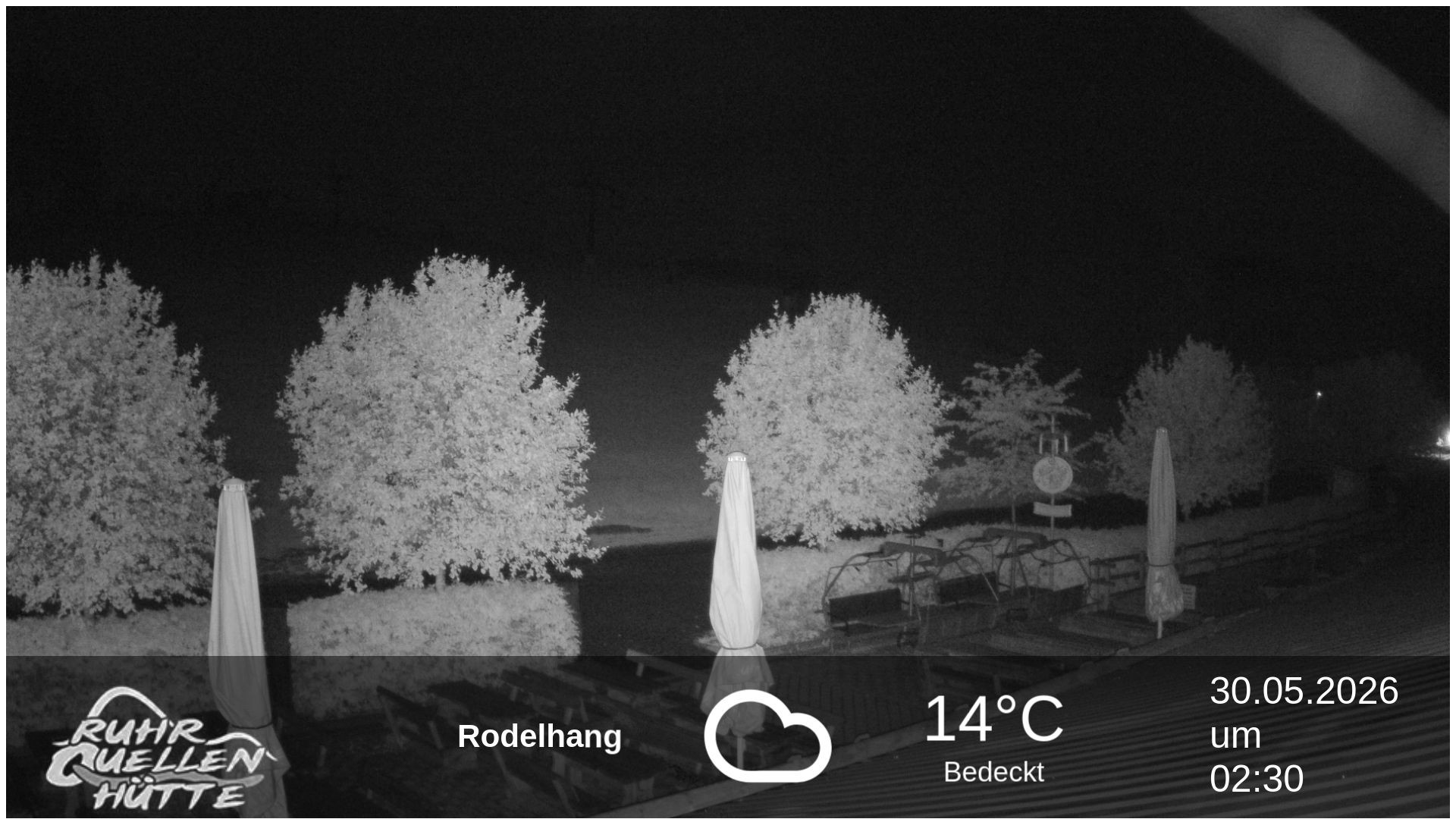 Archiv Foto Webcam Winterberg: Ruhrquelle Talstation