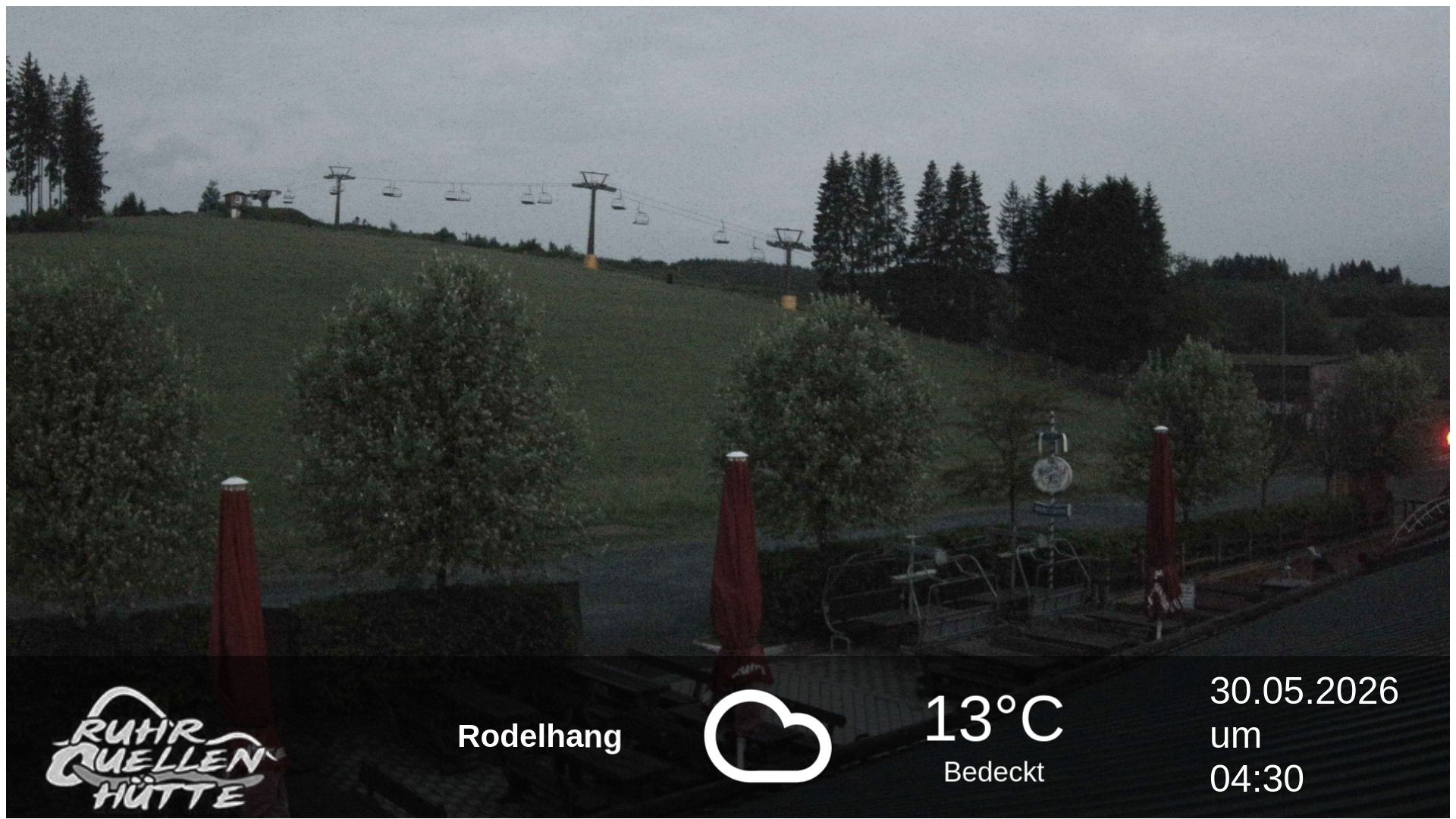 Archiv Foto Webcam Winterberg: Ruhrquelle Talstation