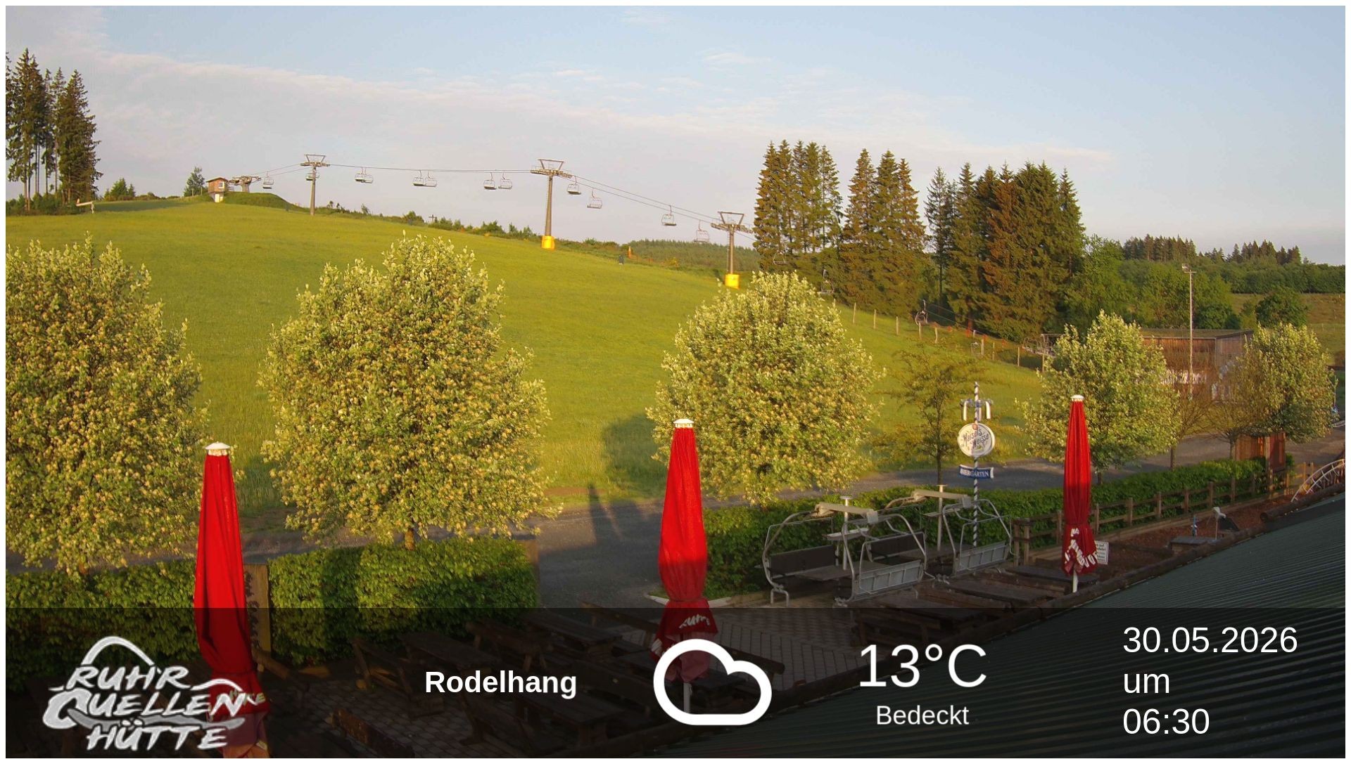 Archiv Foto Webcam Winterberg: Ruhrquelle Talstation