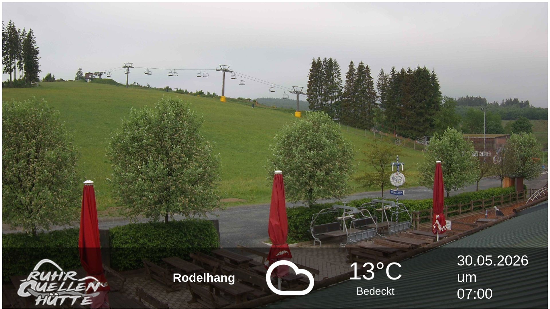 Archiv Foto Webcam Winterberg: Ruhrquelle Talstation