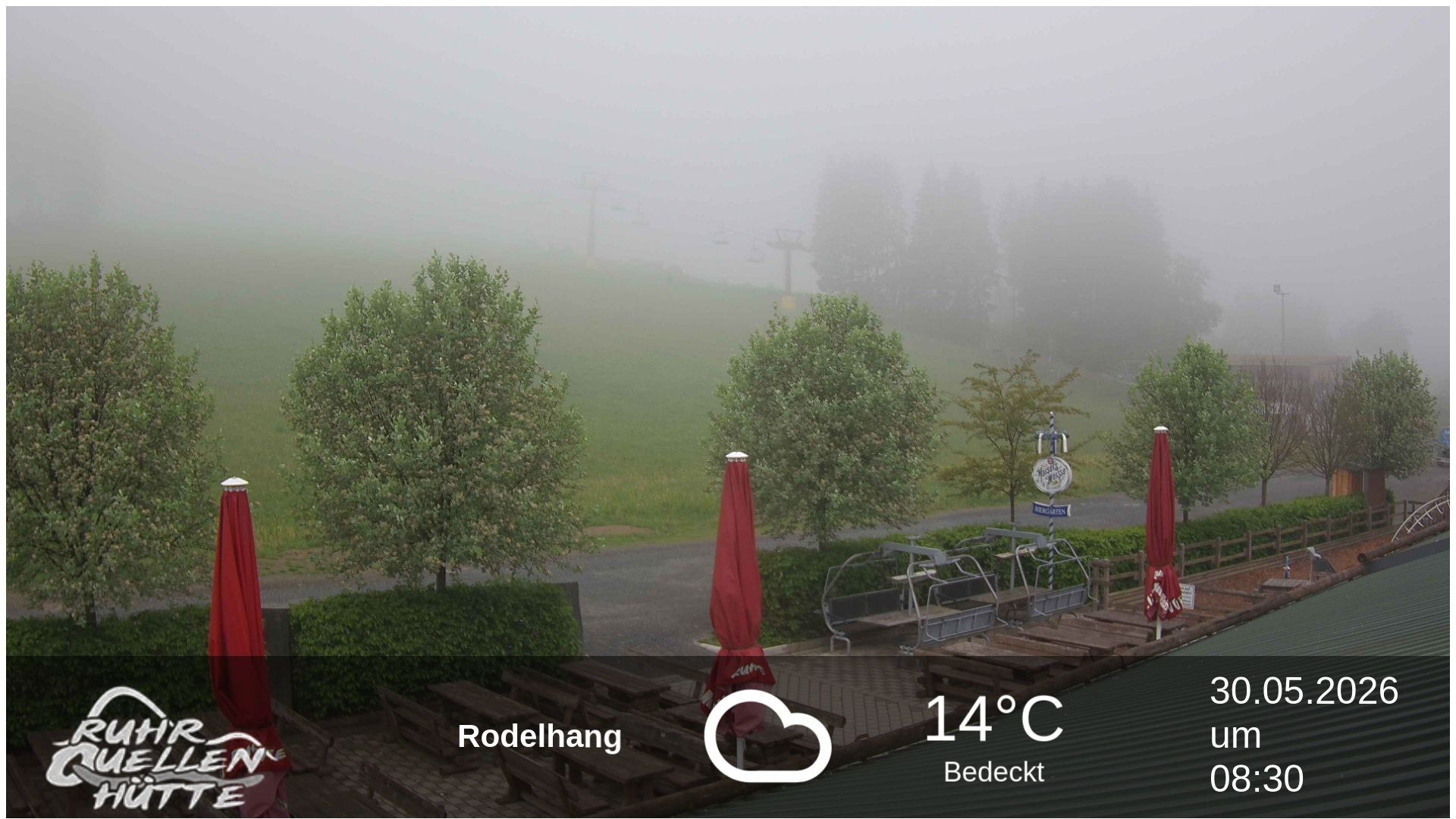Archiv Foto Webcam Winterberg: Ruhrquelle Talstation