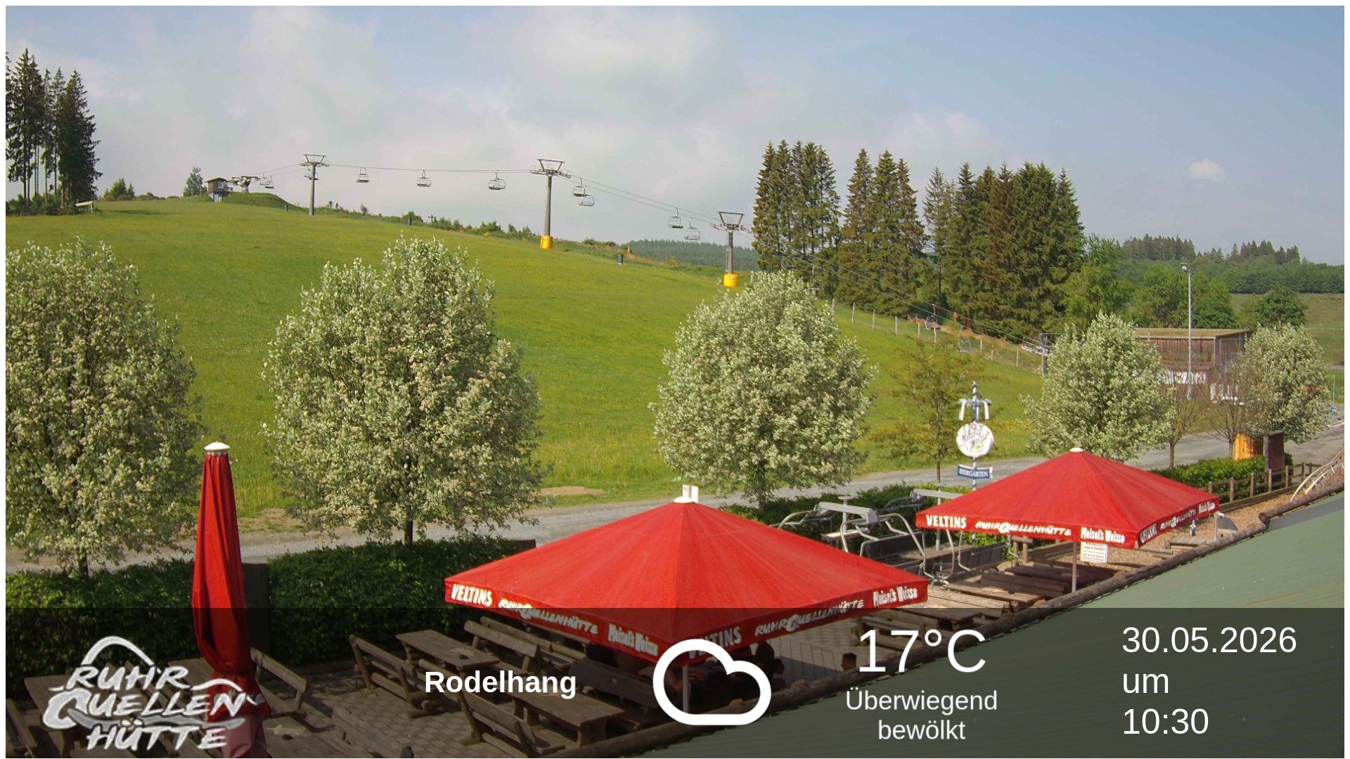 Archiv Foto Webcam Winterberg: Ruhrquelle Talstation
