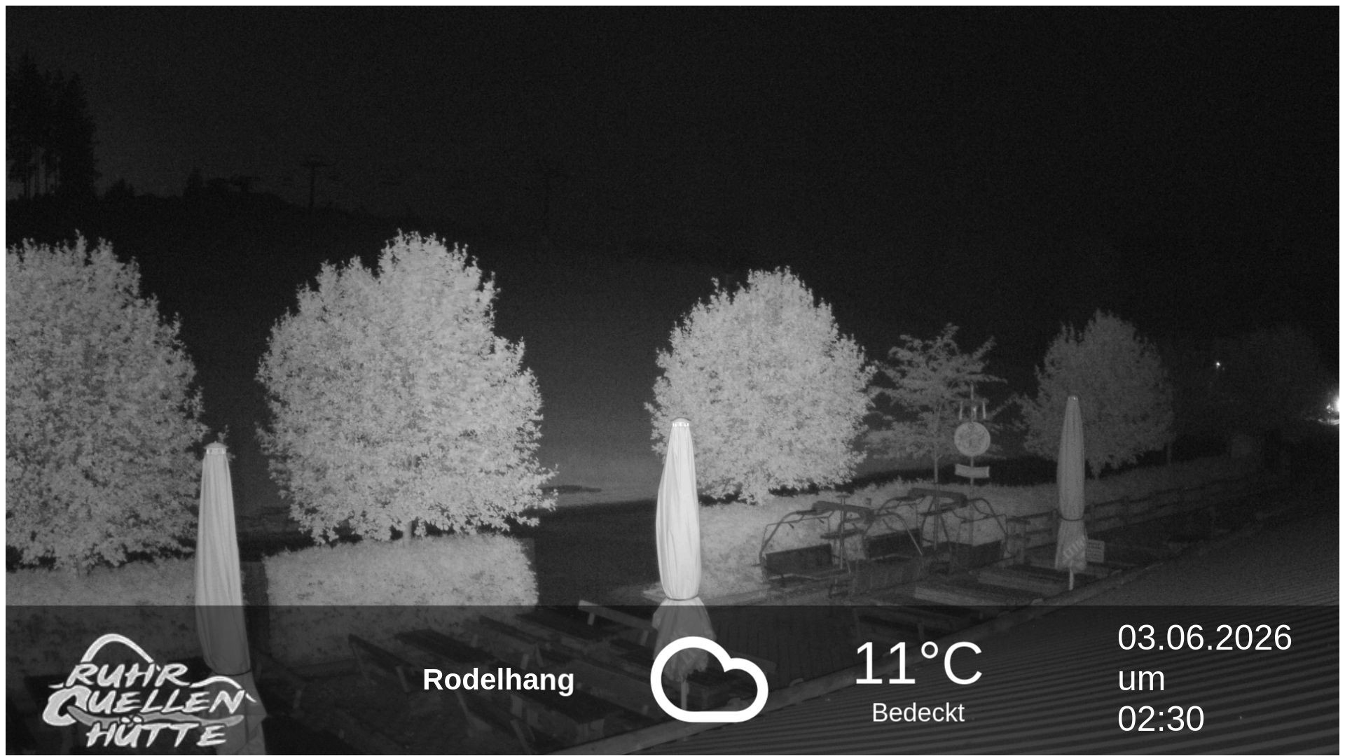Archiv Foto Webcam Winterberg: Ruhrquelle Talstation