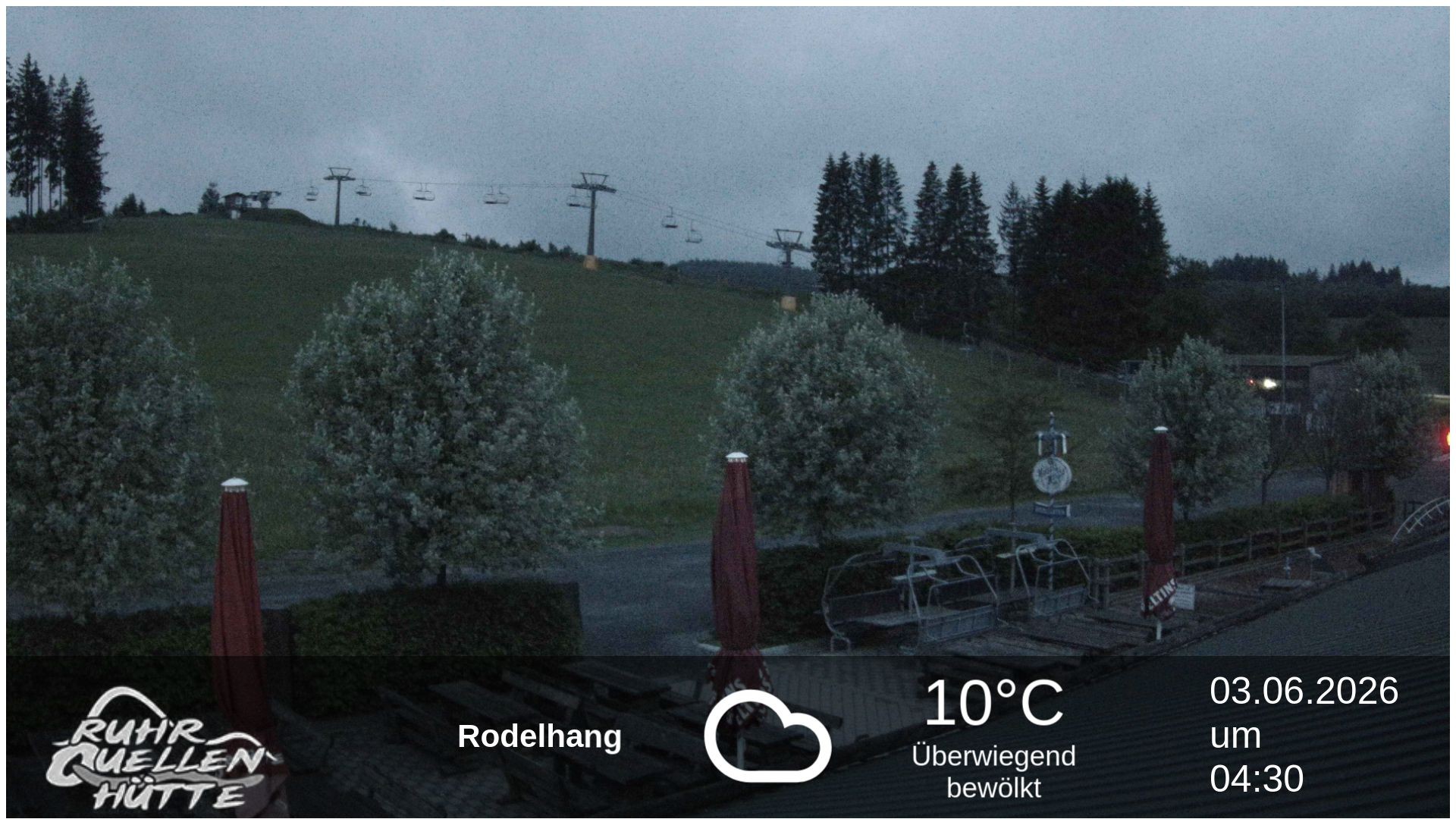 Archiv Foto Webcam Winterberg: Ruhrquelle Talstation