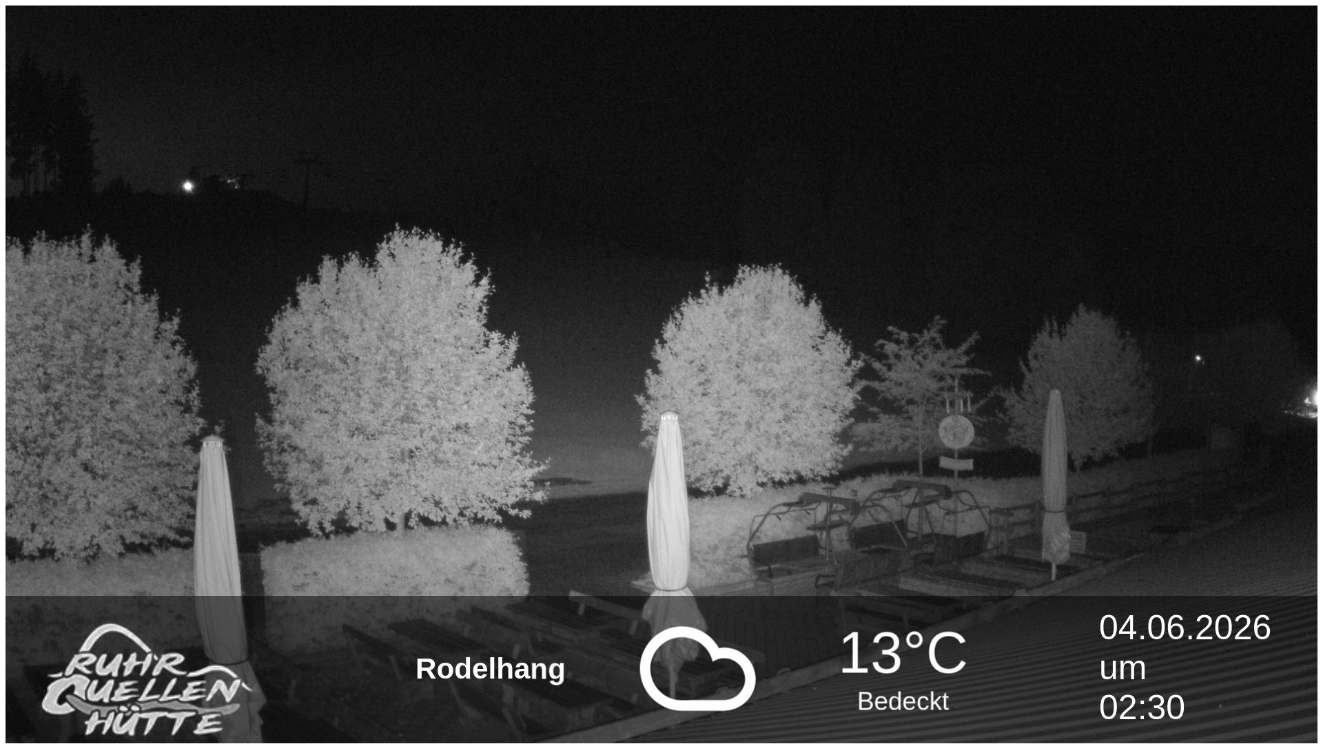 Archiv Foto Webcam Winterberg: Ruhrquelle Talstation