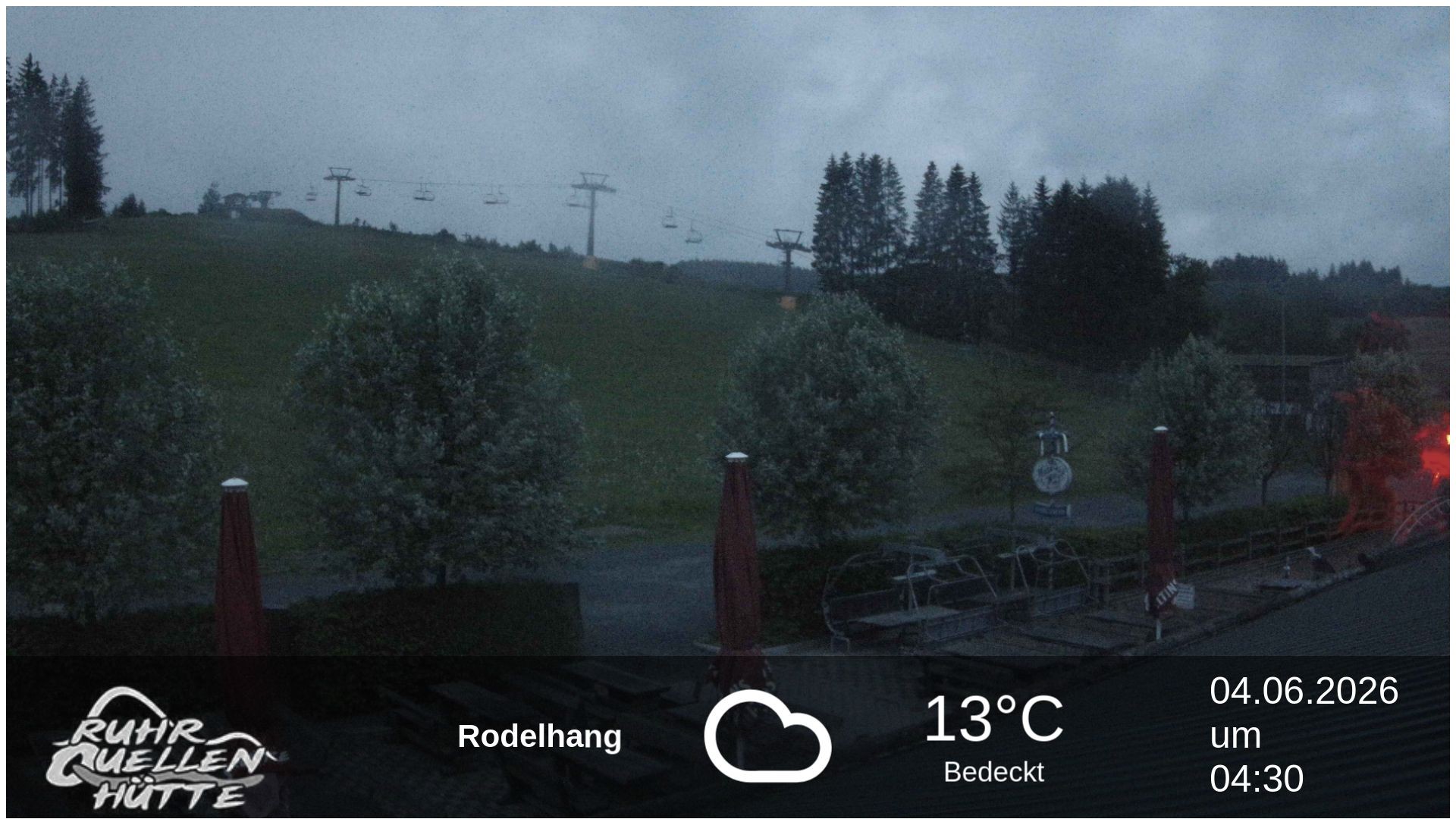 Archiv Foto Webcam Winterberg: Ruhrquelle Talstation