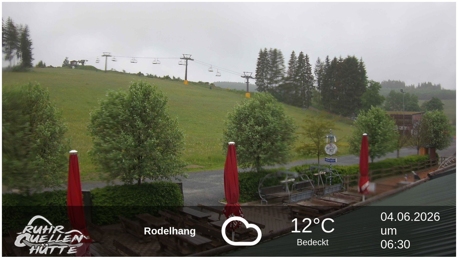 Archiv Foto Webcam Winterberg: Ruhrquelle Talstation